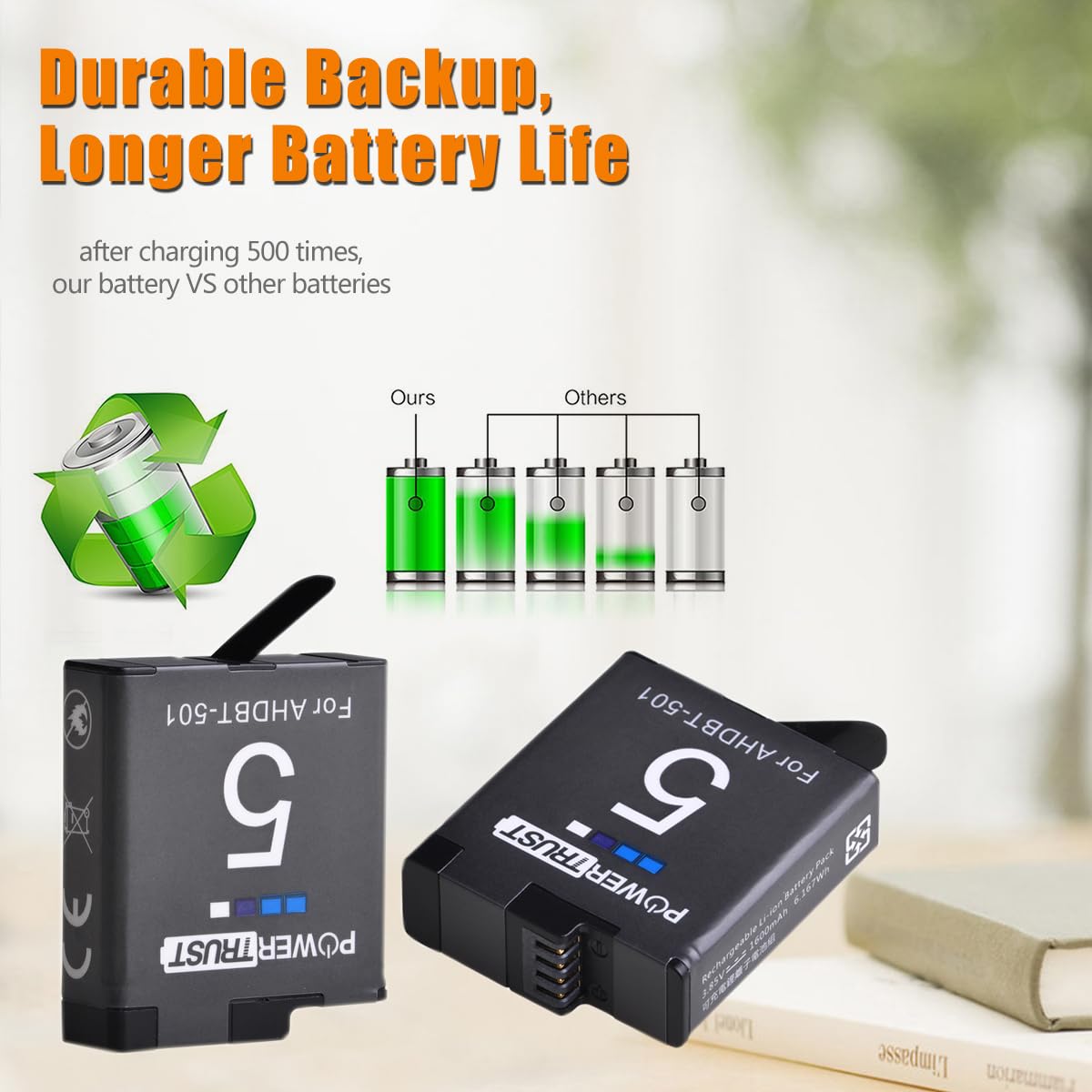 PowerTrust 2-Pack Replacement AHDBT-501 Batteries and Rapid LCD USB Dual Charger for GoPro Hero 5/6/7/8 Hero5 GoPro Hero 6 Black Camera Battery