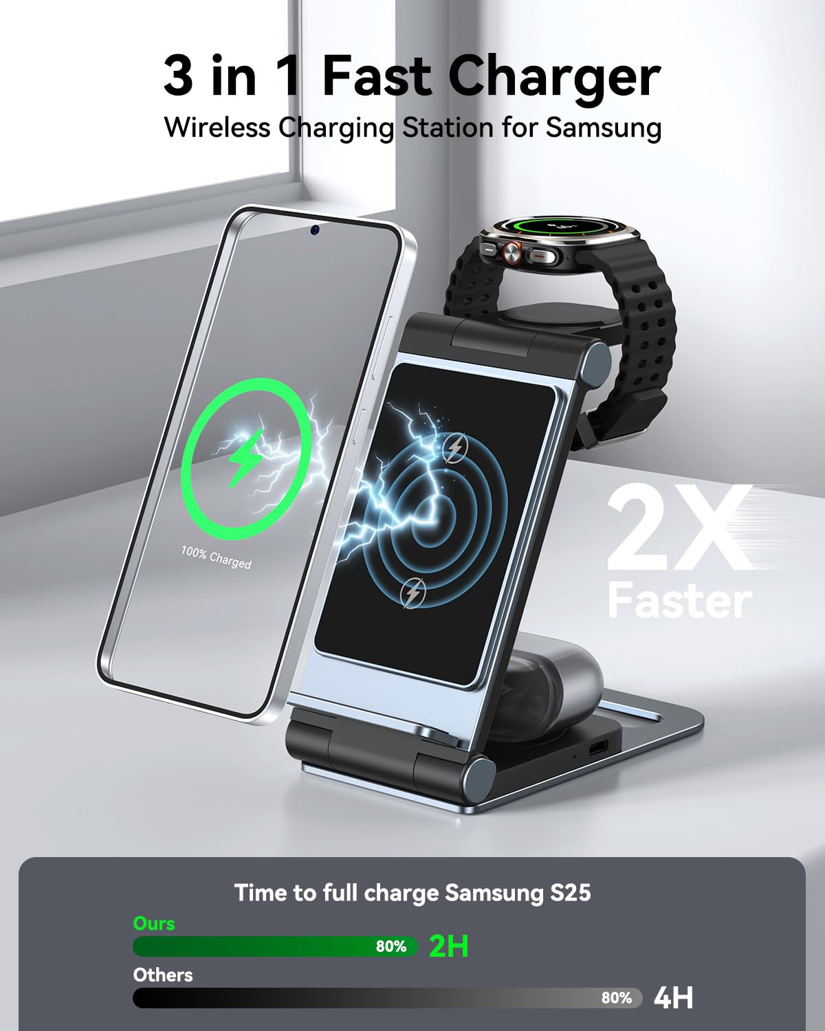 Wireless Charger for Samsung 3 in 1 Wireless Charging Station Foldable Wireless Charger Stand for Samsung S26 S25 Ultra S24 S23 S22 S21 / Z Flip/Z