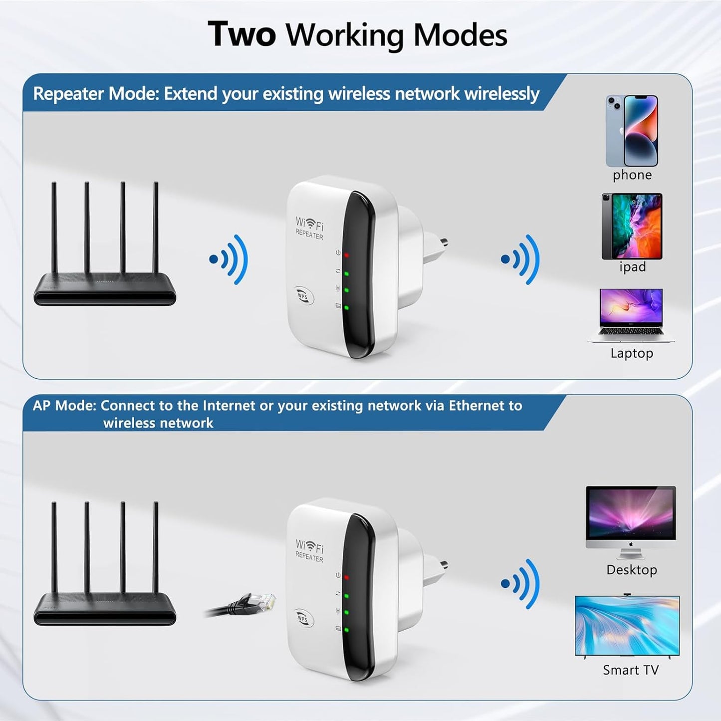 Jancane WiFi Extender, WiFi Signal Booster Up to 5000sq.ft and 50+ Devices
