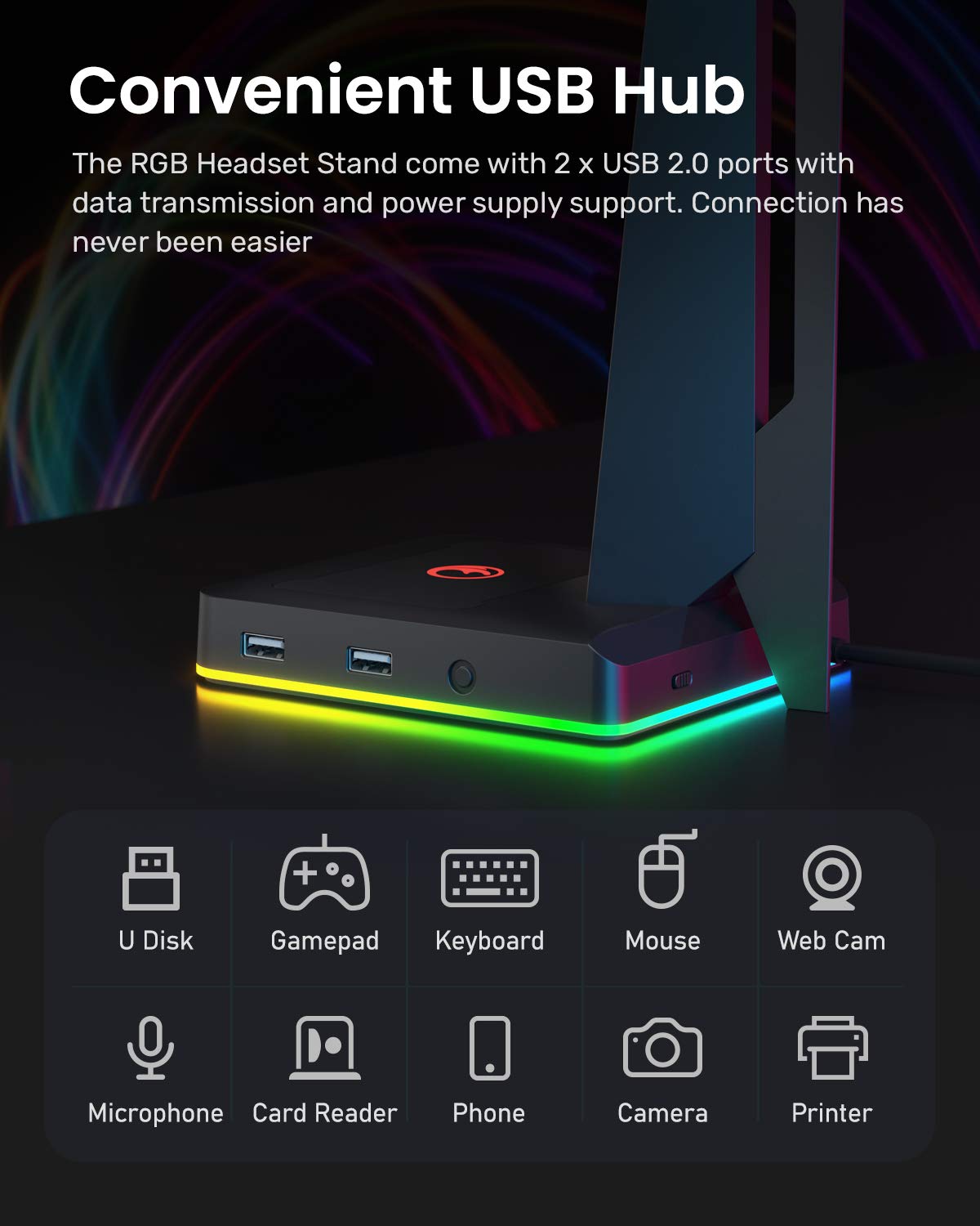 IFYOO RGB Gaming Headset Stand with 2 USB Ports, Game Headphone Mount for PC, Xbox One, PS4, Switch, Earphone Holder Hanger, Great for Gaming