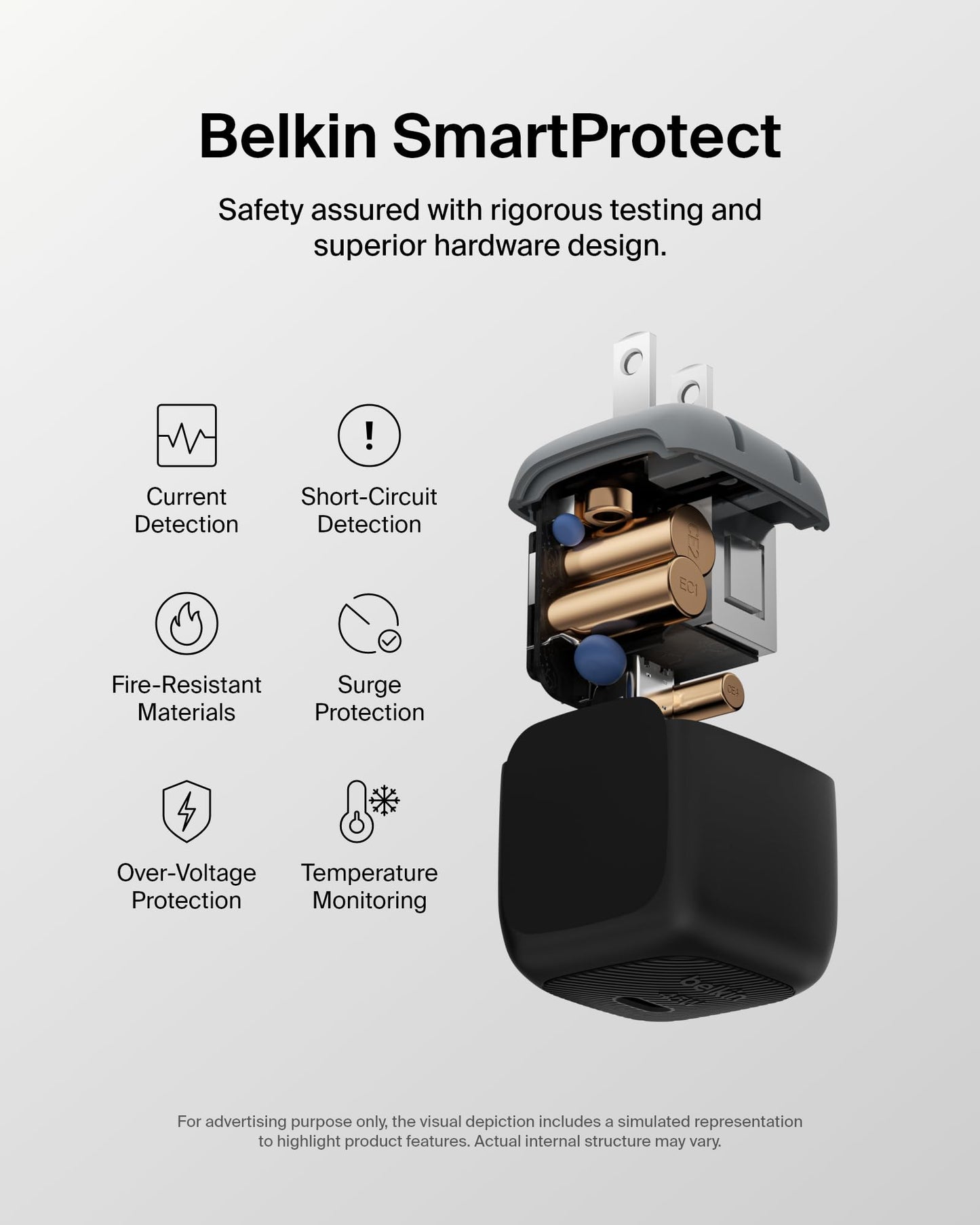 Belkin USB C Charger Block Fast Charging 45W - PD3.1 PPS Super Fast Charging - Samsung Galaxy S25-S26, iPhone 17, Air, Pro, Pro Max, AirPods, Apple