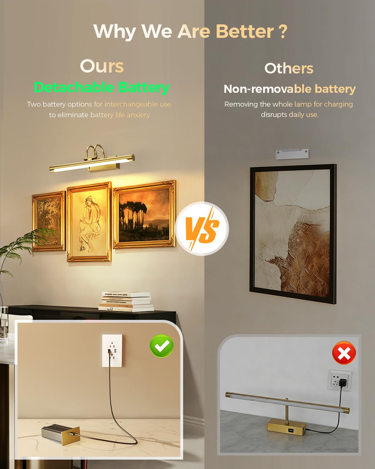 Battery Operated Picture Light with Remote, 15.7? Wireless Wall Light for Artwork & Frames, Rechargeable LED Gallery Lamp, Dimmable with Timer