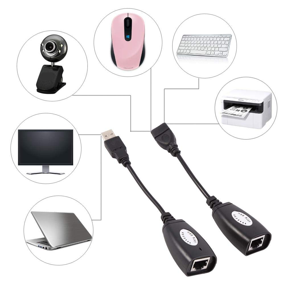 Zerone USB2.0 RJ45 Extension Adapter,Over Cat5/RJ45/Cat6 Ethernet USB Male/Female Extender Kit
