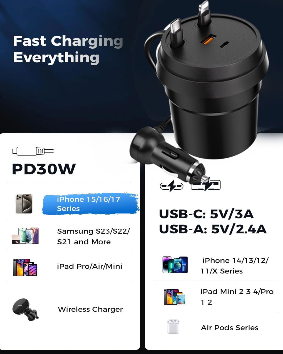 i Phone 17 16 Retractable Car Charger,Cars Adapter USB C Fast Charger,4 in 1 Car Accessories?Christmas for Gifts for Men Women,Compatible with iPhone