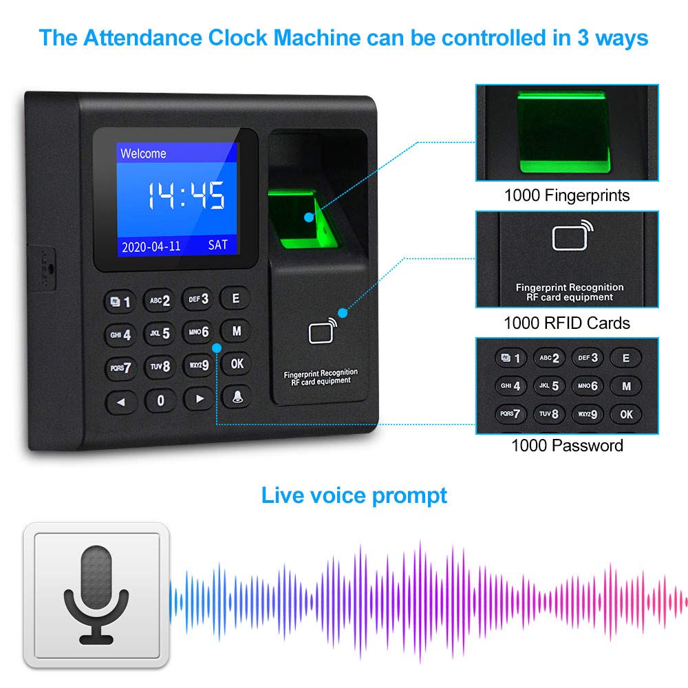 LIBO Complete RFID Access Control System Fingerprint Access Controller Keypad, DC12V Power Supply Transformer, 180kg/350lbs Electric Magnetic Lock