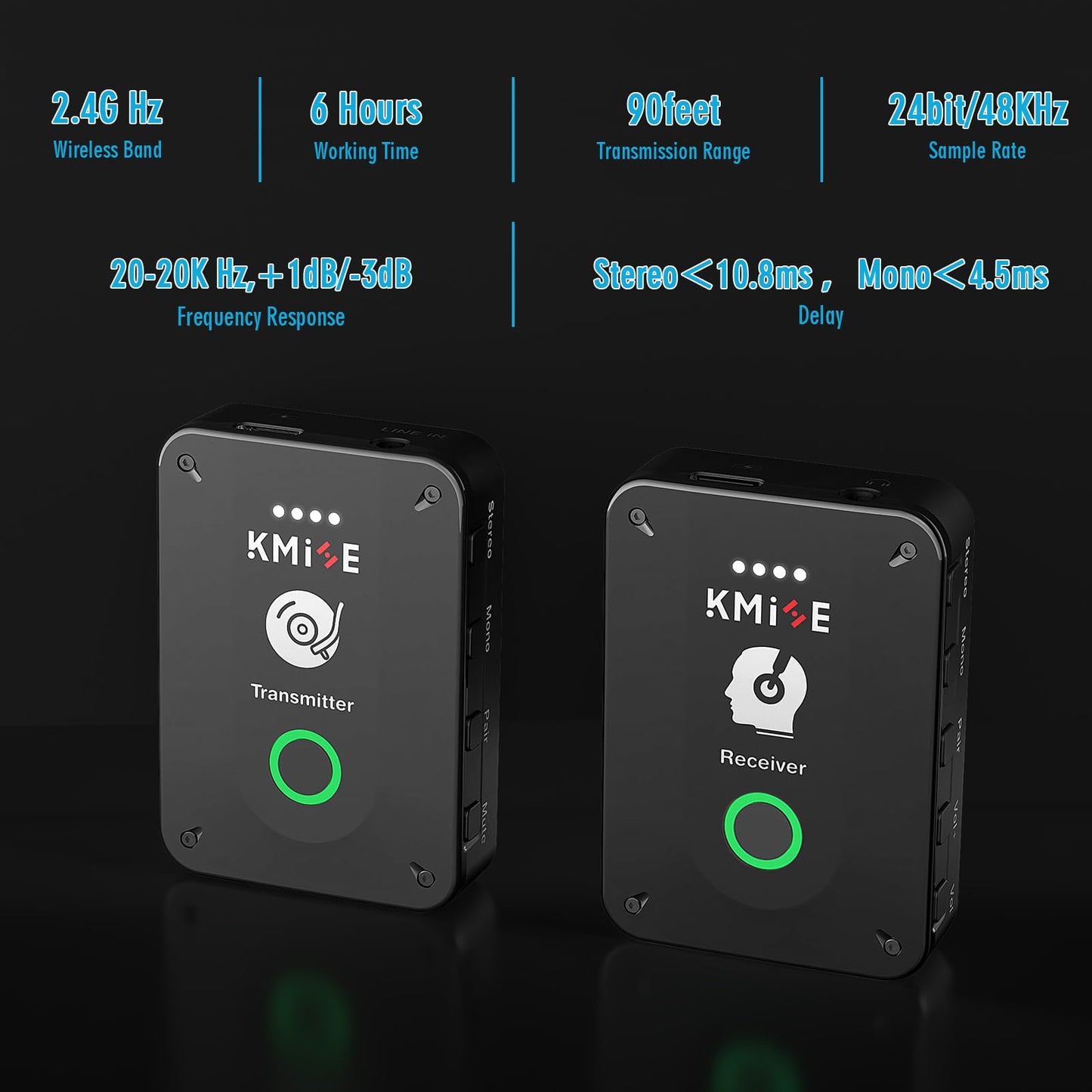 Wireless in-Ear Monitor System, Pro 2.4G Stereo/Mono Wireless IEM System with Transmitter and Receiver Automatic Pairing, for Studio, Band Rehearsal…