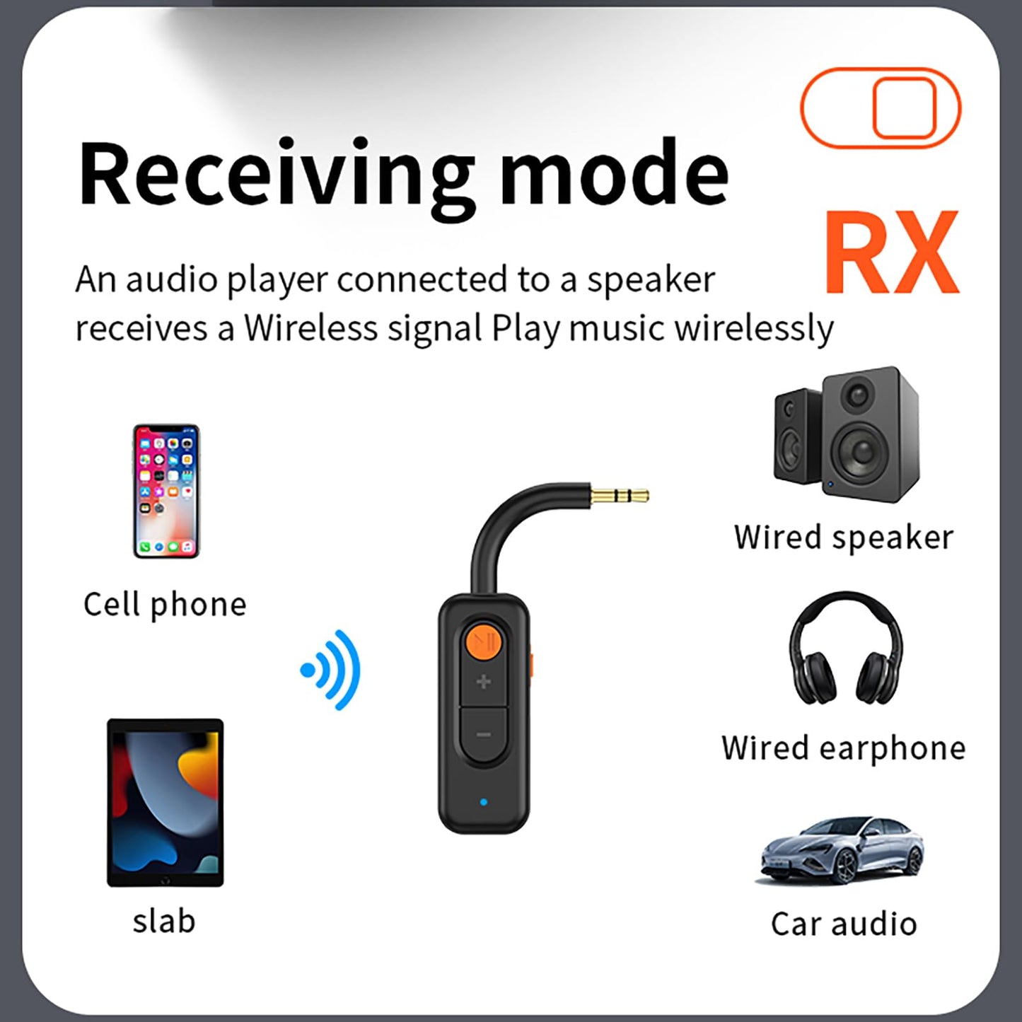 LYANGET Bluetooth 5.4 Audio Transmitter Receiver with Low Latency,3.5MM AUX Bluetooth Car Adapter with Built-in Microphone for Hands-Free