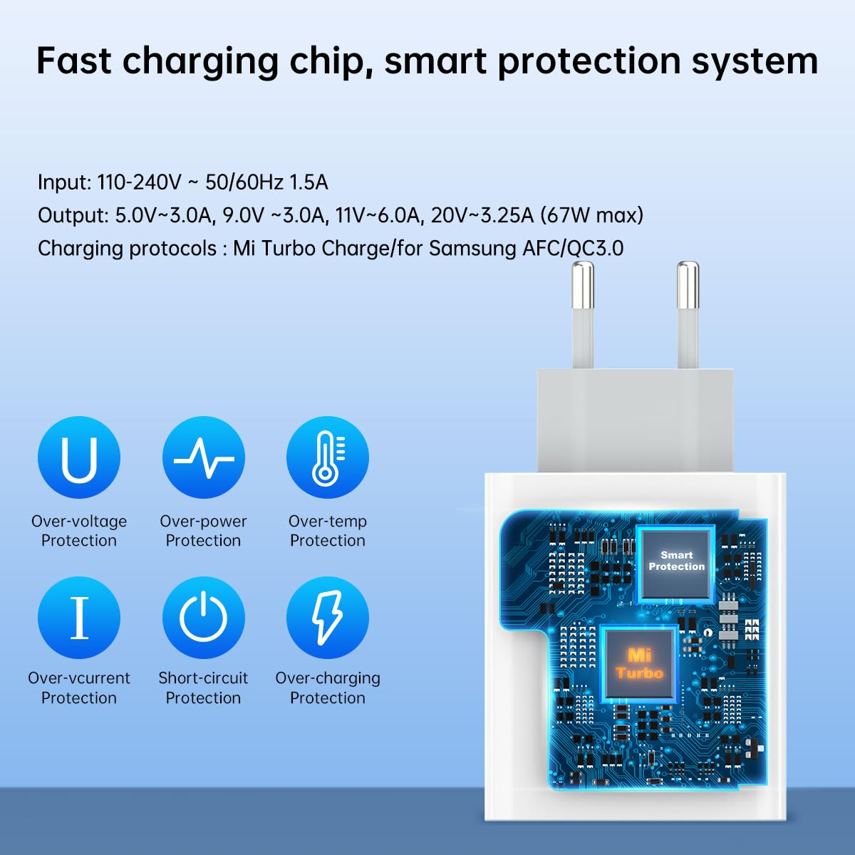 67W 45W for Xiaomi European Charger Europe Travel Plug Adapter Hypercharge for Xiaomi 17 15 14 13 12 14t 13t 12t 12s Pro Lite Redmi Note K80 K70 K60
