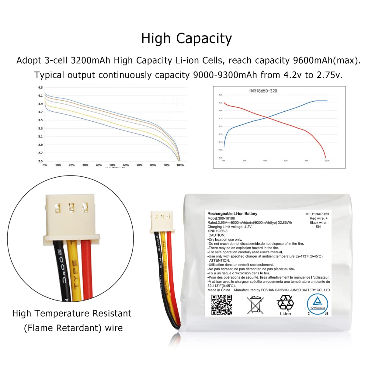 Replacement Battery 300-10186 for ADT Command Smart Security Panel Lithium-ion Battery 3.6V/4.2V P/N 300-10186 9300mAh High Capacity