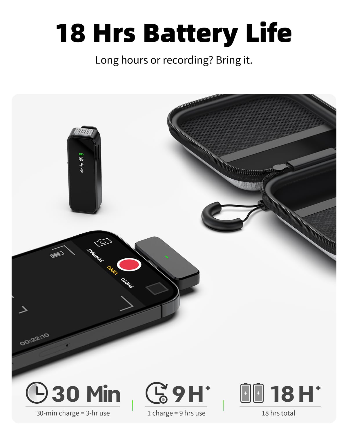 Rythflo Wireless Lavalier Microphone for iPhone 15 & Android with Noise Cancellation, 100ft Transmission, 18H Battery Life, USB Type-C Wireless Lapel