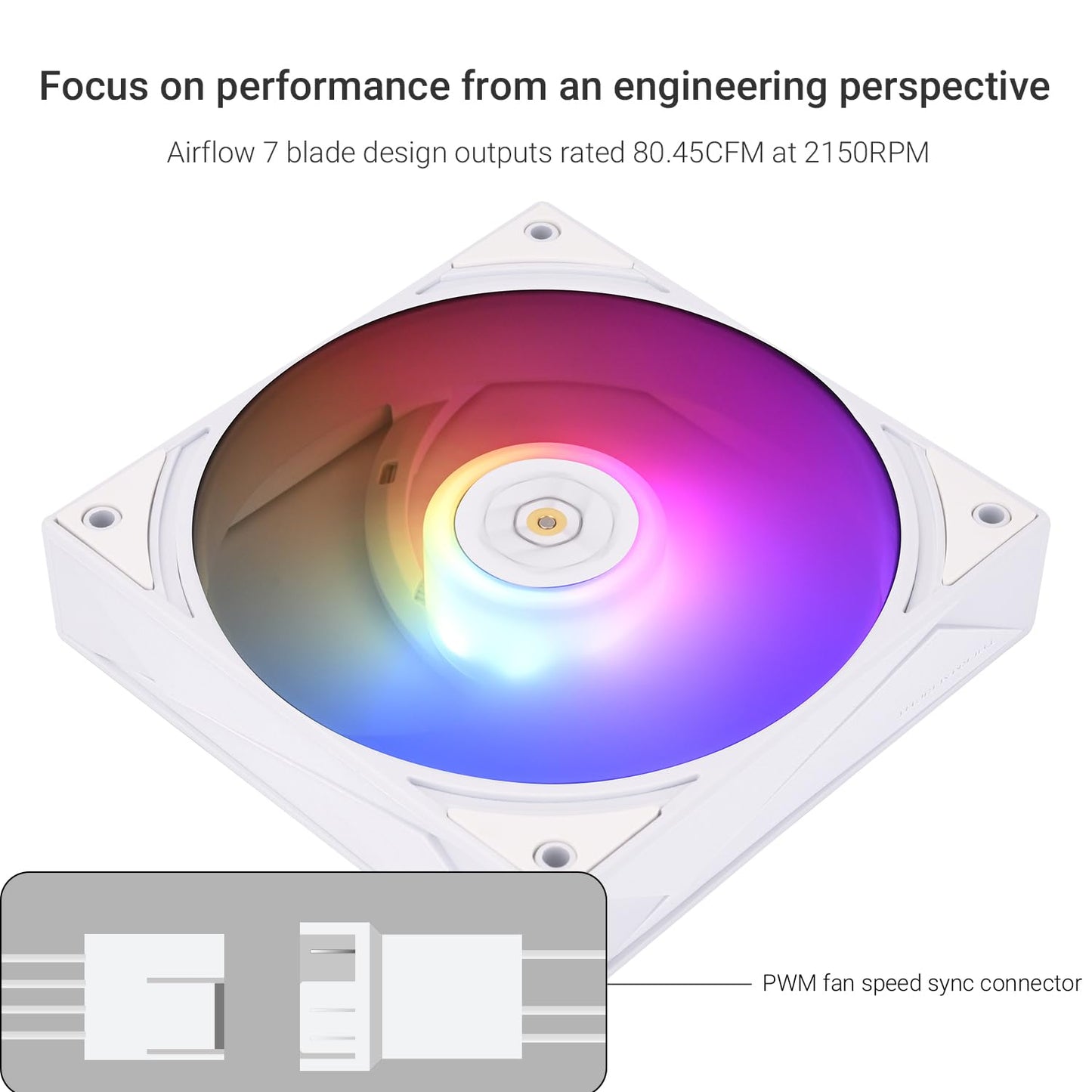 Thermalright TL-H12W-X28-S ARGB Computer Case Fan-2150RPM,Quiet CPU Fan,28mm Thickness Cooling Fan ARGB,Desktop CPU Cooler Fan,Compatible