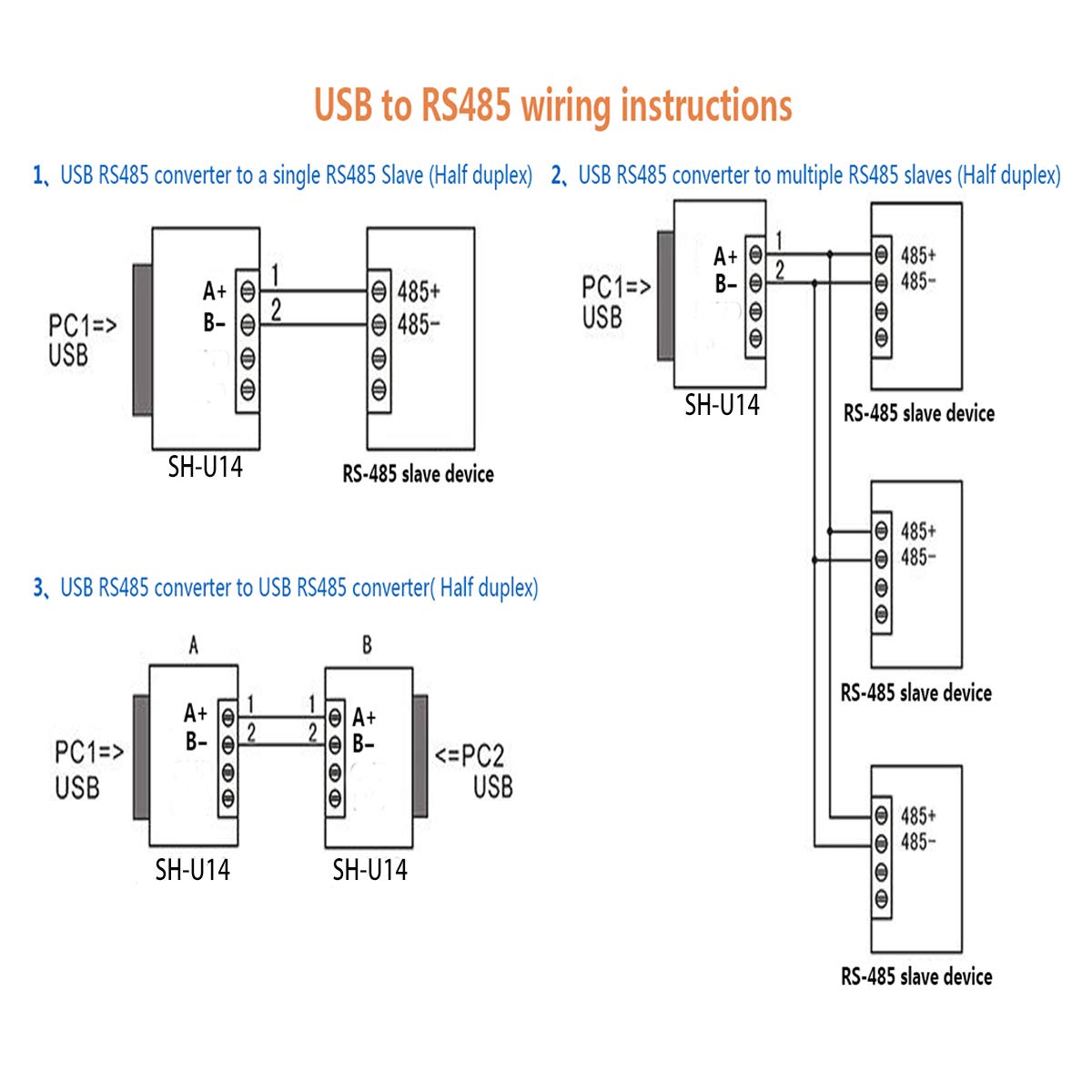 DSD TECH SH-U14 USB to RS485 Cable Built-in FTDI chip with Terminal Board 1.8M/5.9FT
