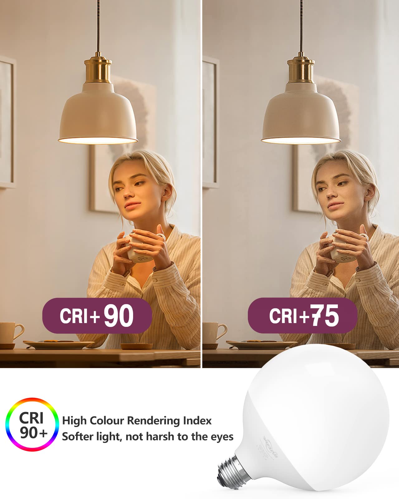 LUXEXPE Led Light Bulb, G120 Globe Bulb, Large Globe Light Bulbs,15W=150W