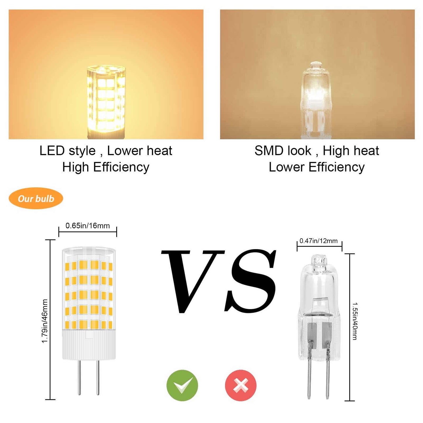 TRIJZHOU G4 JC T3 Bi-Pin Base LED Bulbs 4W AC/DC12V Warm White 3000K 5-Pack