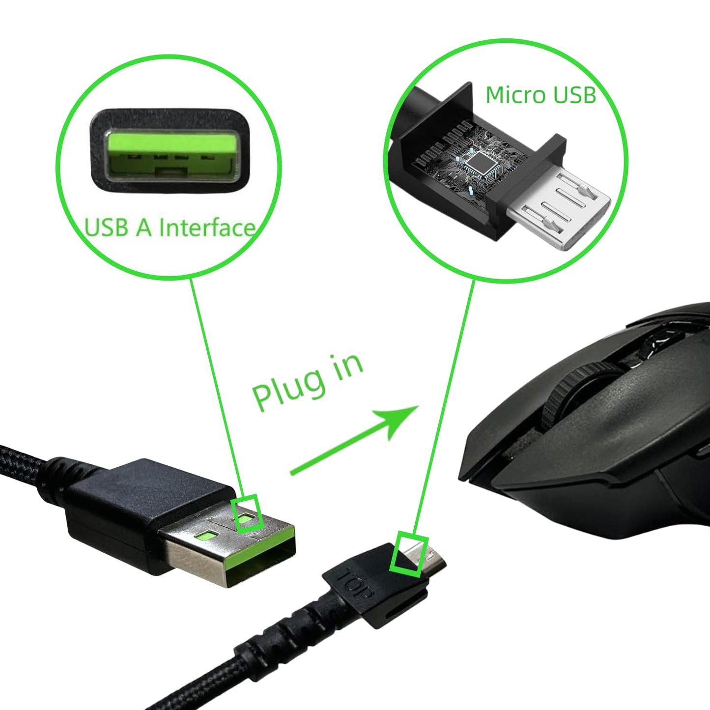 Razer USB Charging Cable Compatible with Naga Pro, DeathAdder V2 Pro, Viper Ultimate, Basilisk Ultimate, Hyperspeed Lightest Cyberpunk 2077 Mouse USB