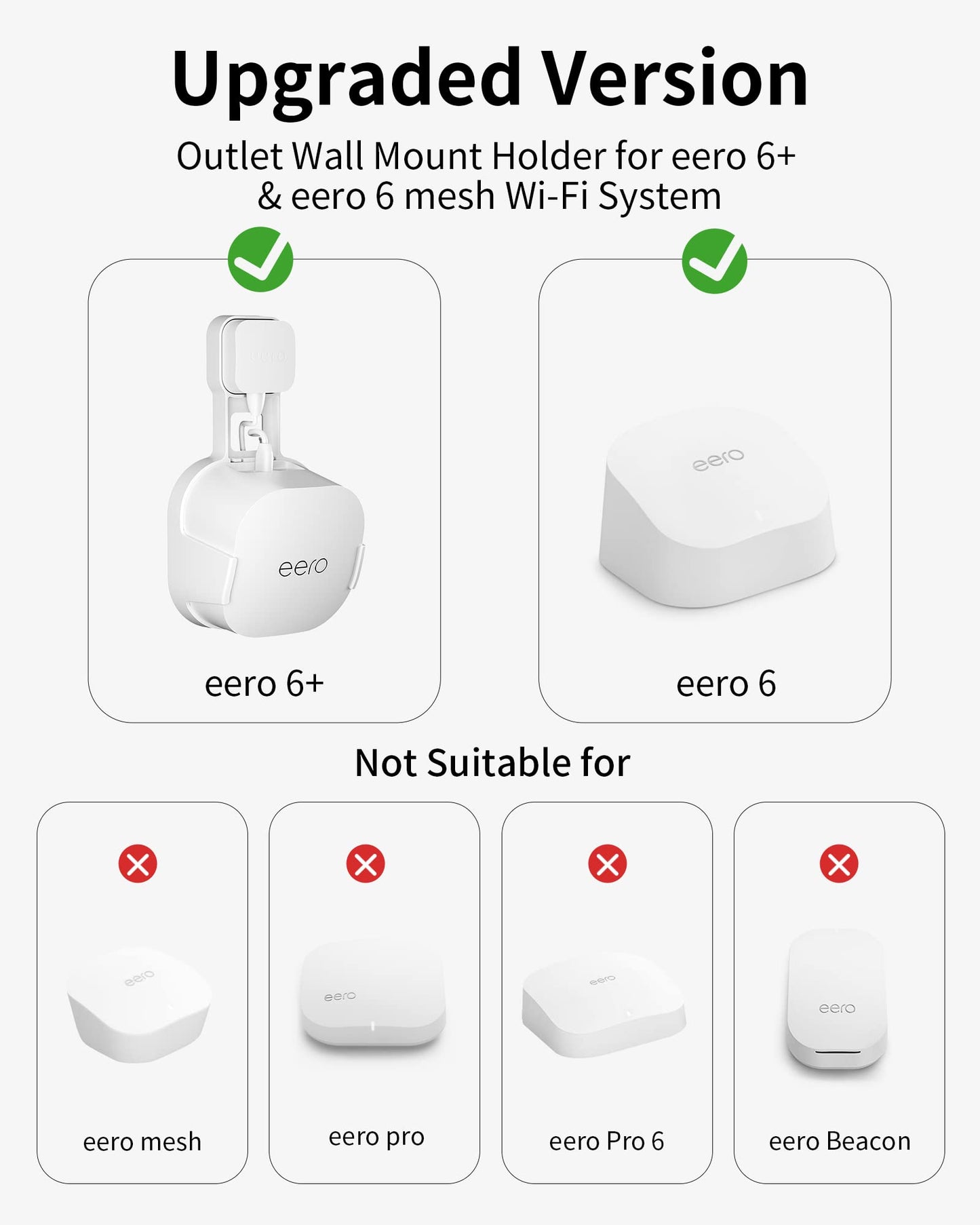 COOLWUFAN 2 Pack Outlet Wall Mount Holder for eero 6 and Eero 6+