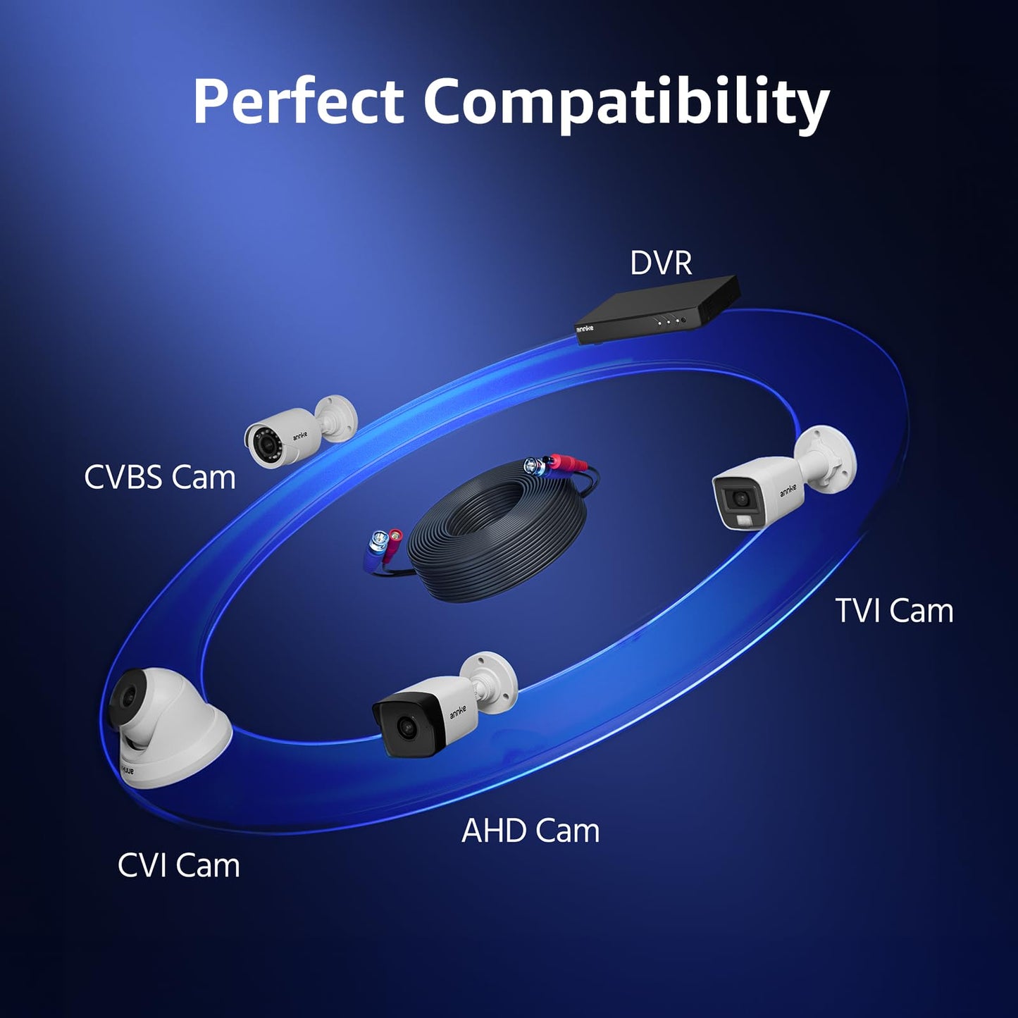 ANNKE 4 Pack 30M/100ft All-in-One Video Power Cables, BNC Extension Surveillance Camera Cables for CCTV Security DVR System Installation, Free 8 x BNC