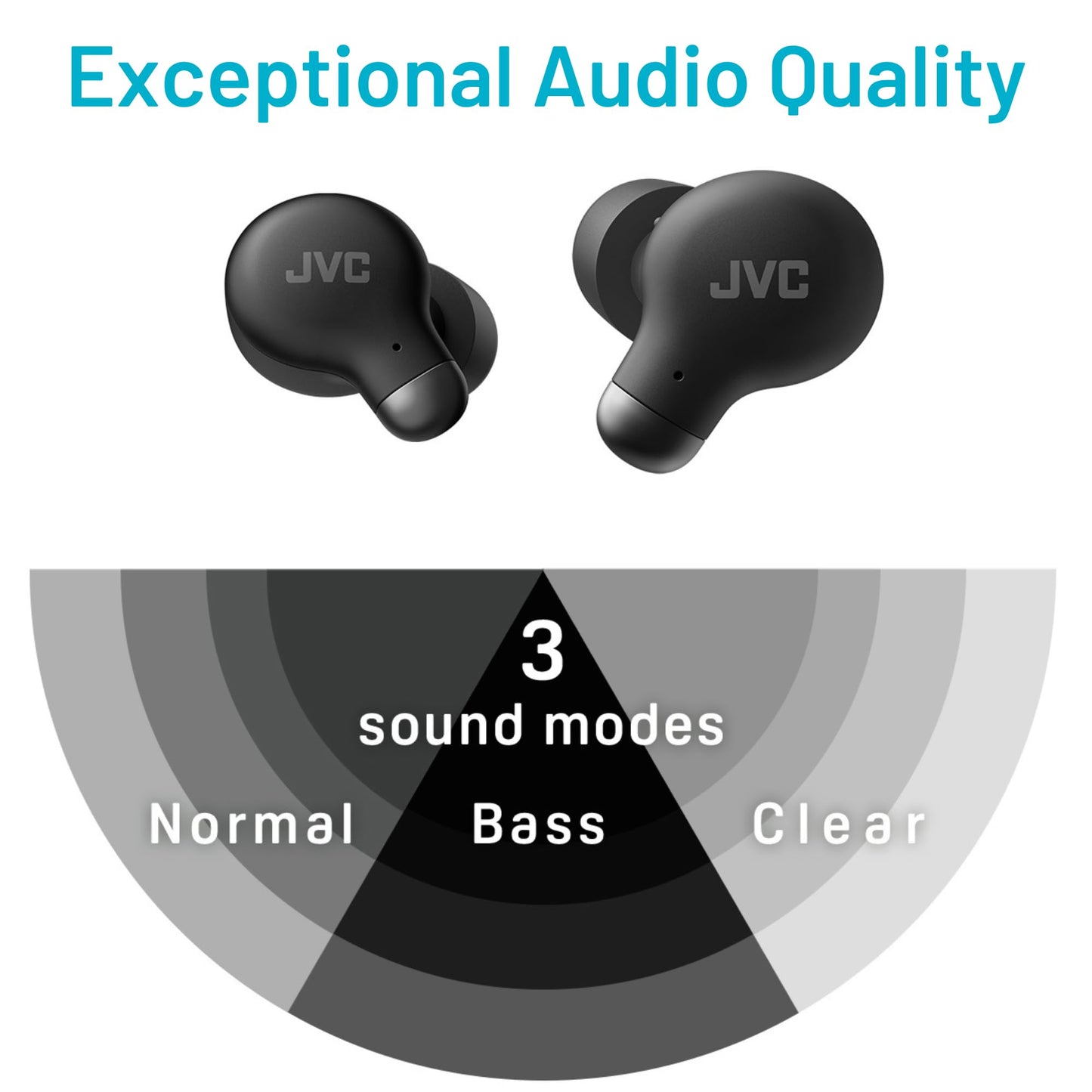JVC Active Noise Cancelling True Wireless Earbuds - Bluetooth 5.3 with ANC - Comfortable Fit with S/M/L Silicon & Memory Foam Earpieces - IPX4 Water…
