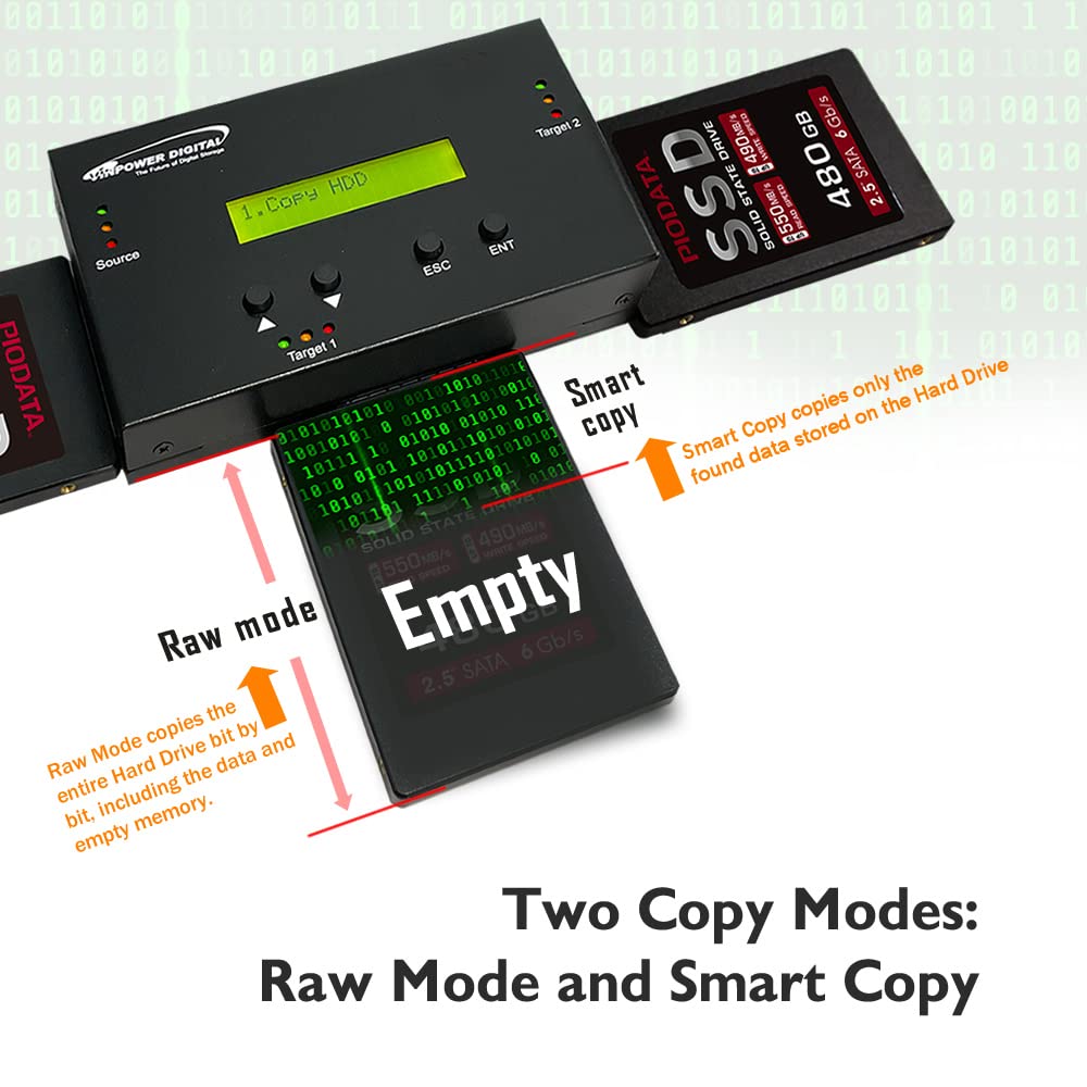 Vinpower 1 to 2 SATA 2.5" & 3.5" Hard Disk Drive/Solid State Drive (HDD/SSD) Clone Duplicator and DOD Level Eraser