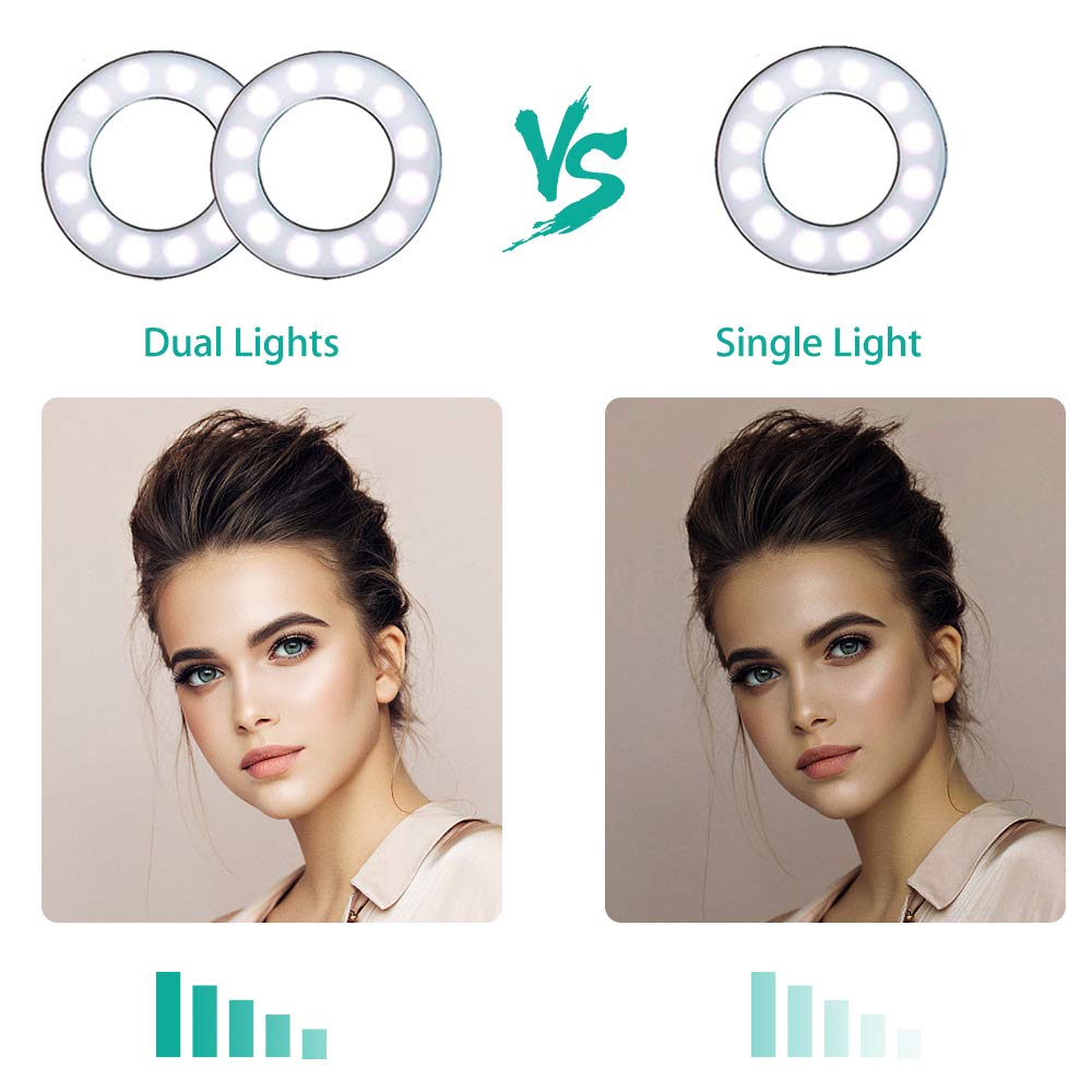 NexiGo 3.5 Inch Dual Selfie Ring Light with Moible Phone & Webcam Holder, 3-Light Modes, 10 Brightness Levels, LED Ringlight with Tripod Stand