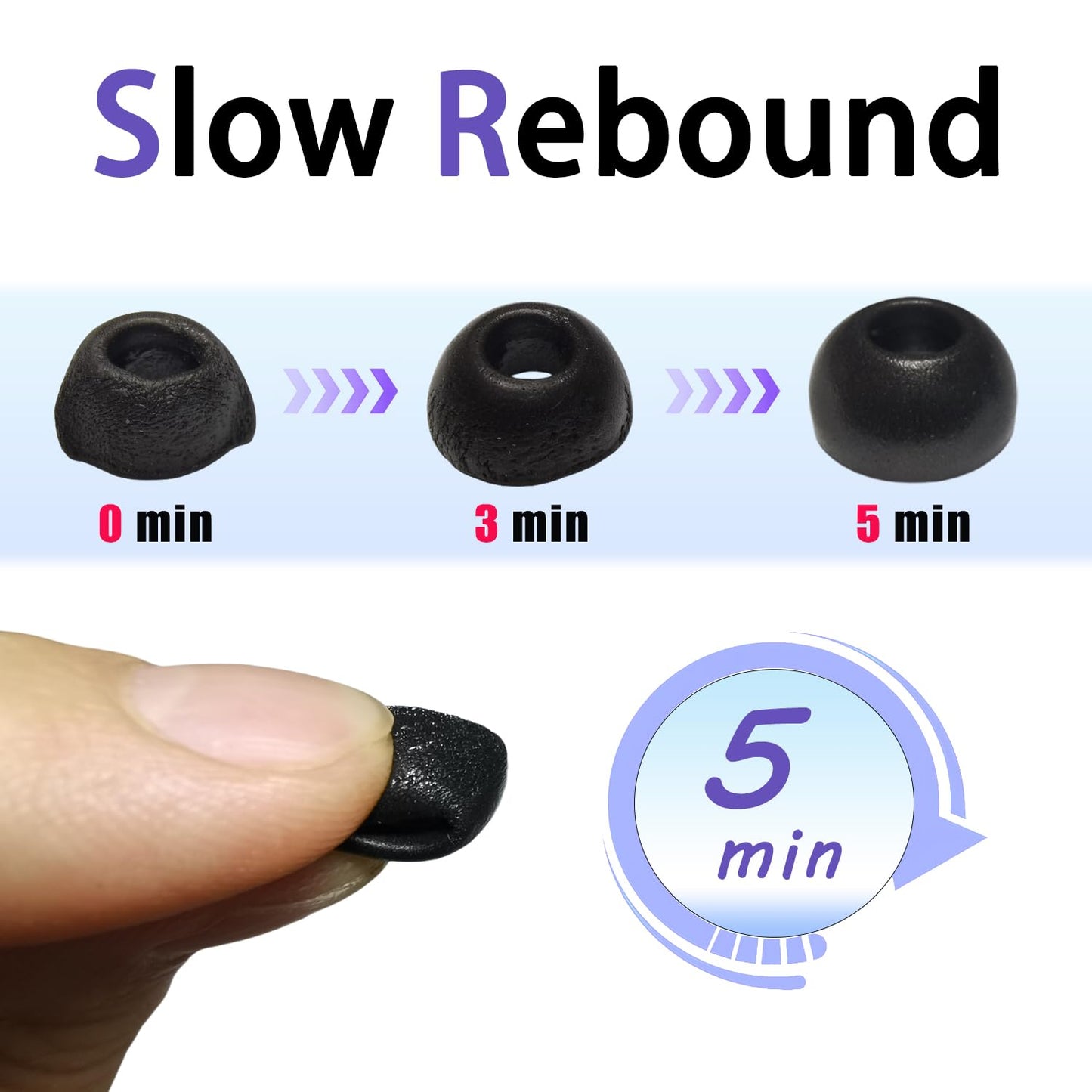 Memory Foam Ear Tips for Google Pixel Buds Pro 2 - Noise Isolating Replacement Earbud Tips, Soft Comfort Fit & Superior Sound Works with Pixel Buds