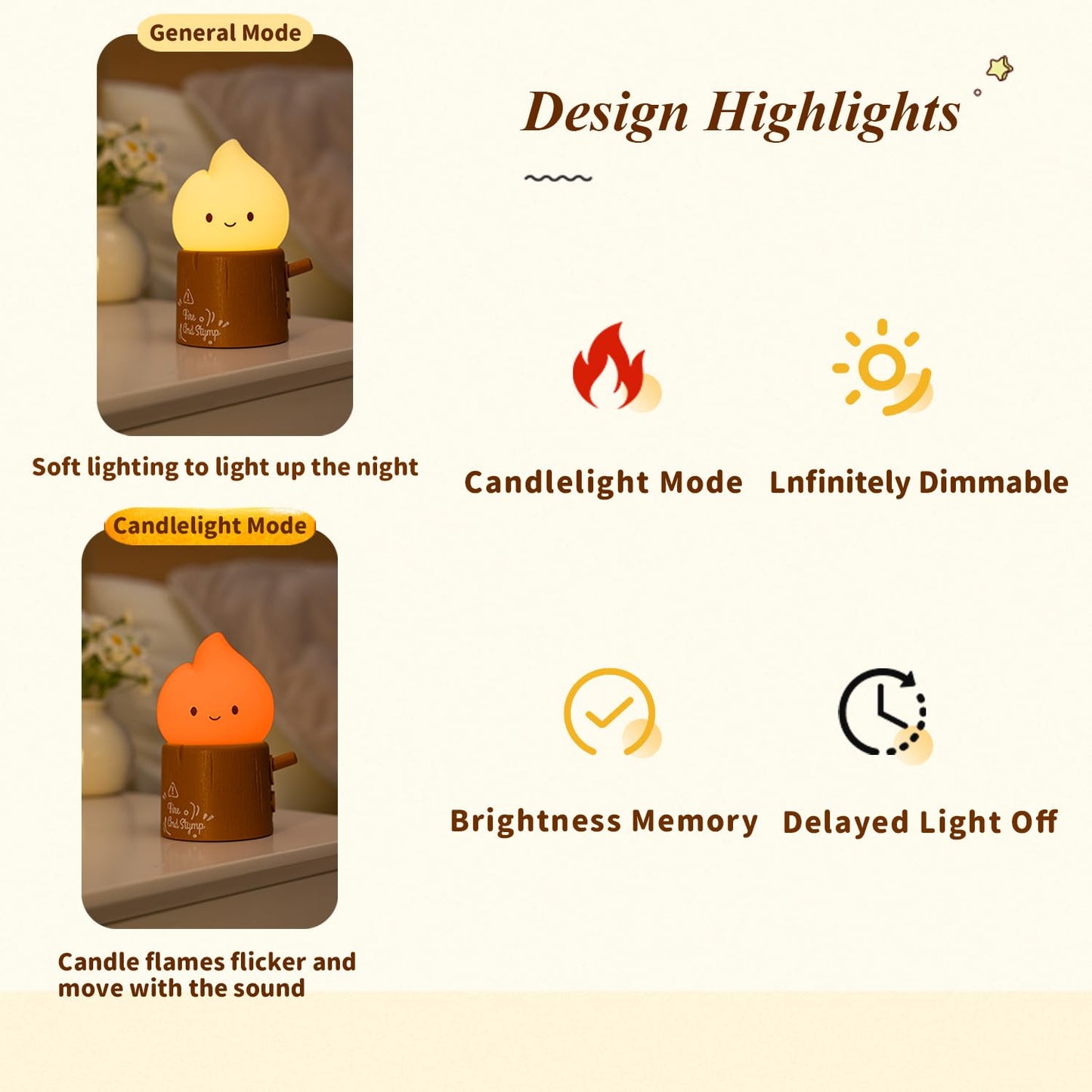 Myratts Led Cute Stump Fire Night Light, Dimmable Nursery Kawaii Lamps, Super Squishy Silicone USB Rechargeable Timer Night Lamp for Kids Adults, Used