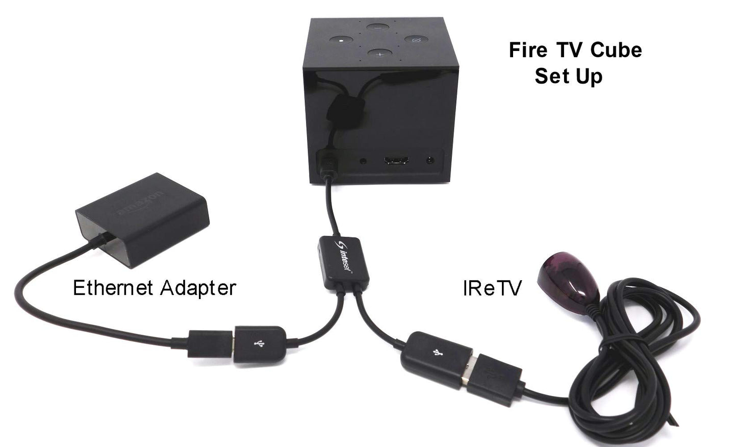 Inteset USB 2.0 & Micro USB OTG Y Cable for Controlling The F-TV Stick, Pendent, or Cube, Supports Wireless Keyboards and The IReTV for Universal