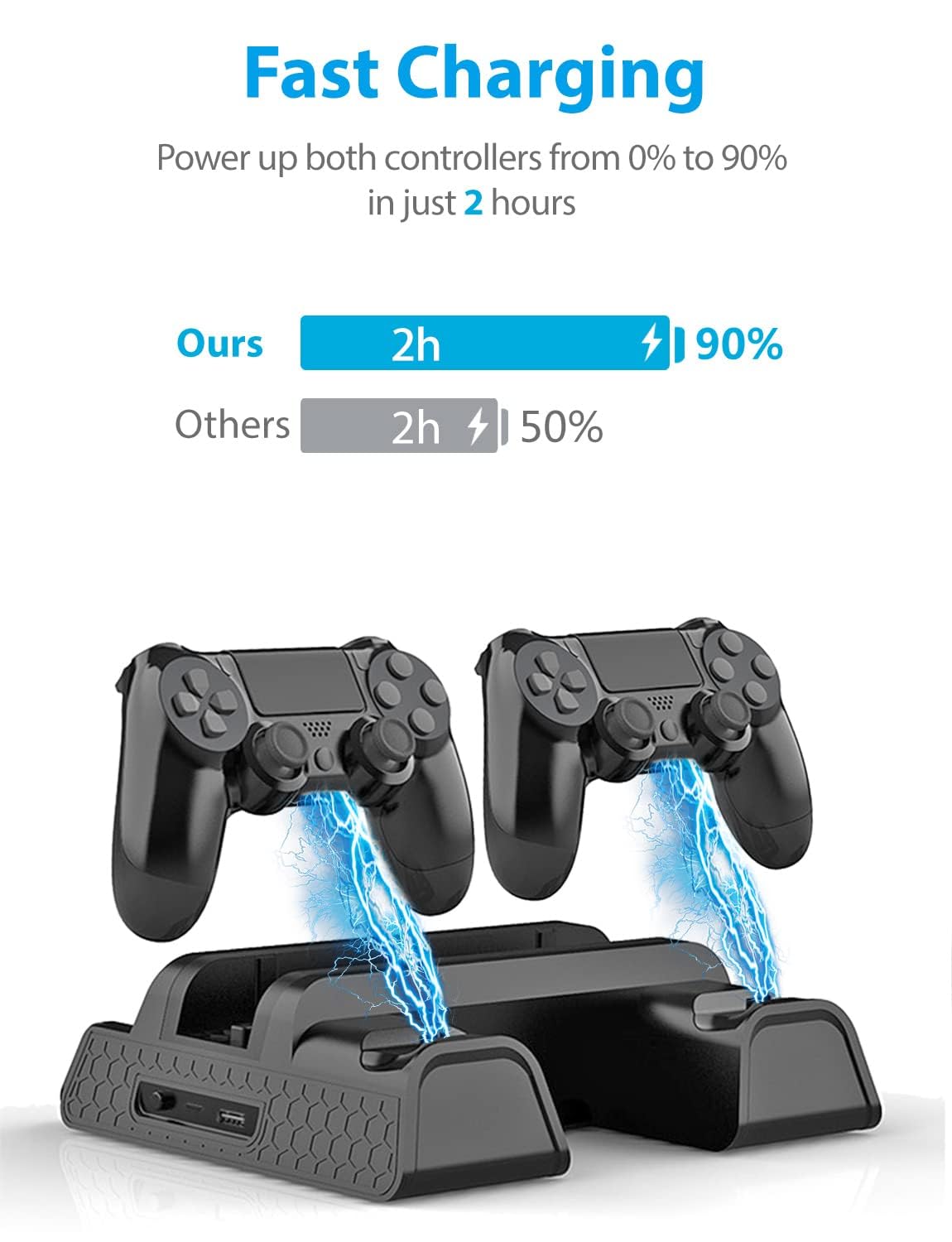 URWOOW Vertical Stand for PS4/PS4 Slim/PS4 Pro - Cooling Fan with PS4 Charger Controller Charging Station with Game Storage (Black)