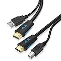 TESmart KVM Switch 2 Monitors 2 Computers 4K@60Hz