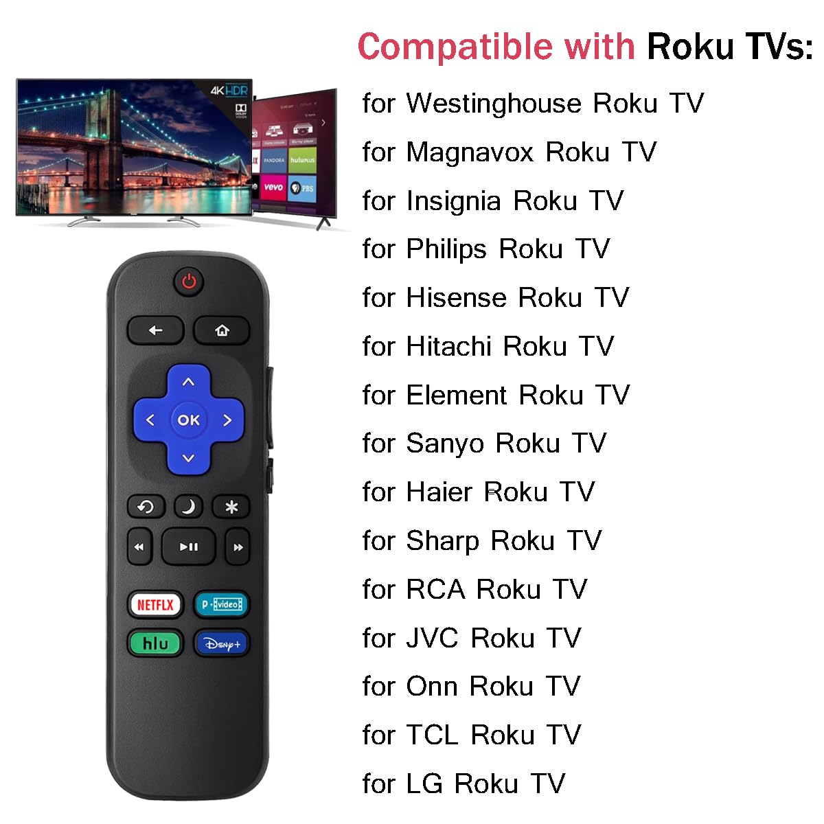 Universal Remote Control Replacement for Roku TV All Models, Compatible for TCL/Hisense/Sharp/Philips/Onn/Element/Insignia/JVC/RCA R0KU Smart TVs (Not