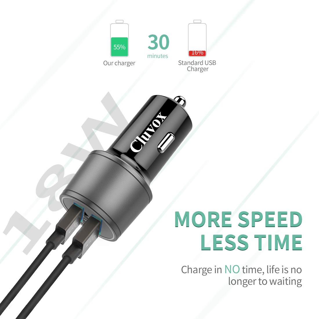 Rapid USB C Car Charger, Compatible for Samsung Galaxy S26/S25 Plus/Ultra/S24/S23/S22/S21/Note 20/10/S20/S10+/S9/A56/A36/A50/A70, Quick Charge 3.0
