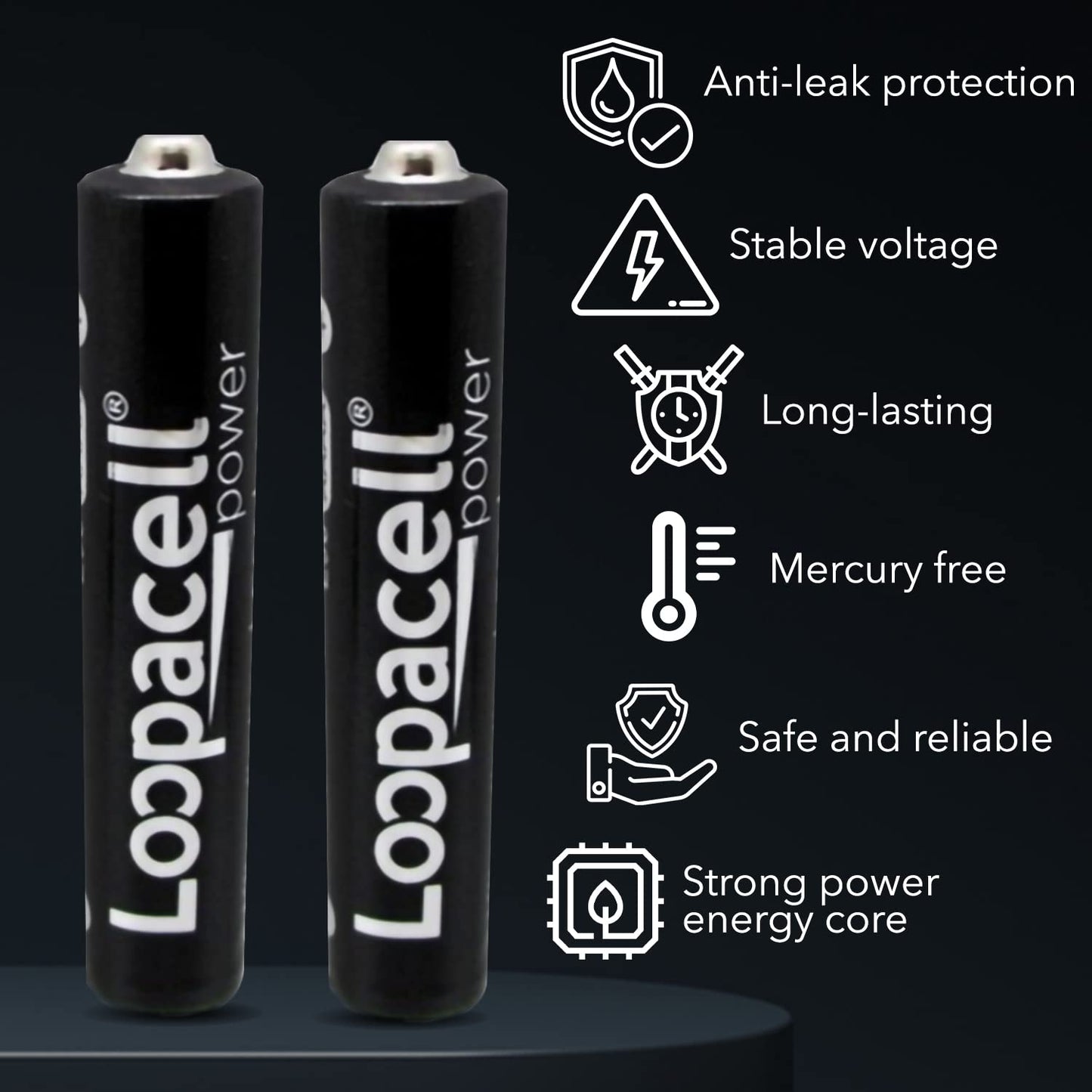 LOOPACELL AAAA Batteries, 1.5V Alkaline AAAA Battery (2 Pack)