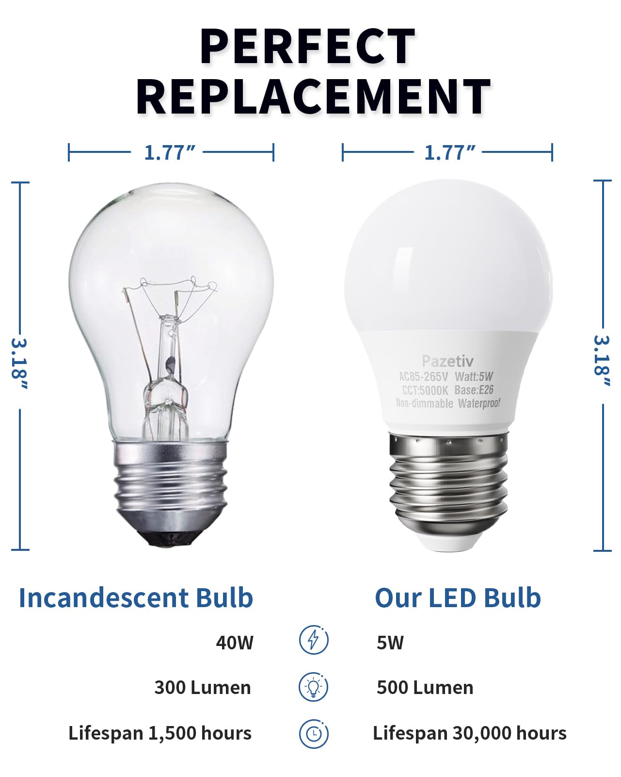 LED Refrigerator Light Bulbs 40 watt Equiv., 120V, Daylight 5000K, E26 Base