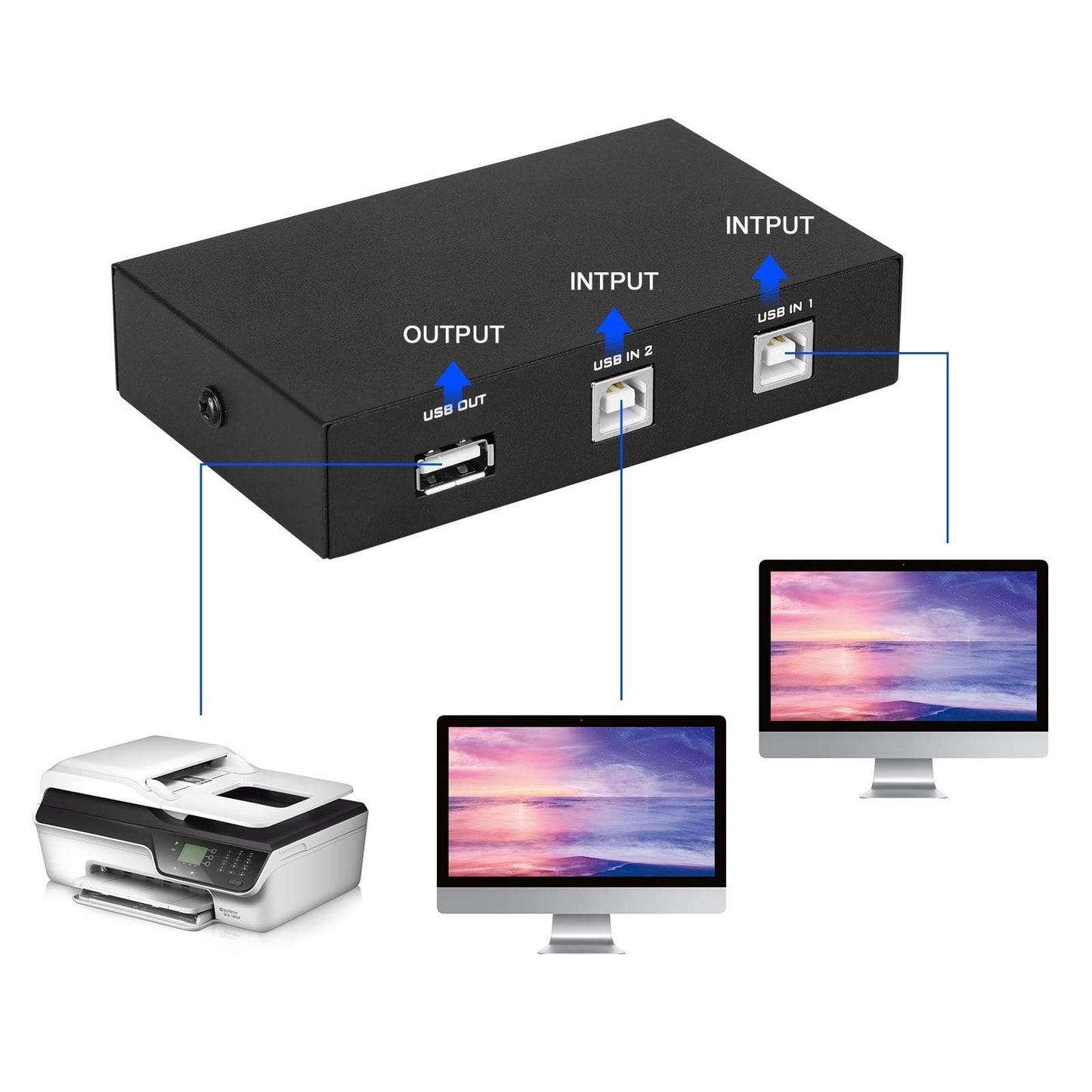 EEEKit 2 Port USB 2.0 Manual Sharing Switch Hub, Printer Scanner Splitter Adapter with 2 Pack USB A to B Cables