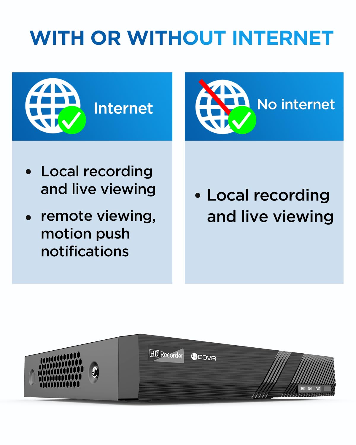 4COVR 4K 8 Channel H.265 PoE Network Video Recorder, HD NVR Work with 4MP/5MP/6MP/8MP IP Cameras, One SATA Ports Up to 8TB (No HDD Included), Remote