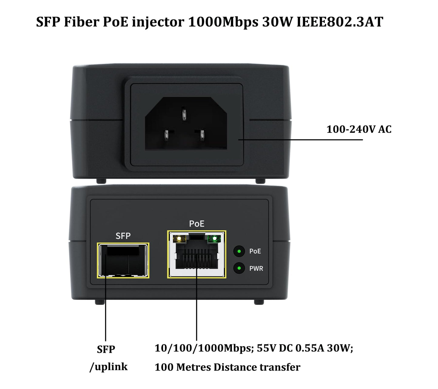 PROCET SFP Fiber PoE Injector 15.4W/ 30W IEEE802.3at Gigabit SFP/ Uplink PoE Ethernet Adapter for eero PoE 6/ 7, UniFi U6+, U6 PRO, G5/ G6 Pro, AI