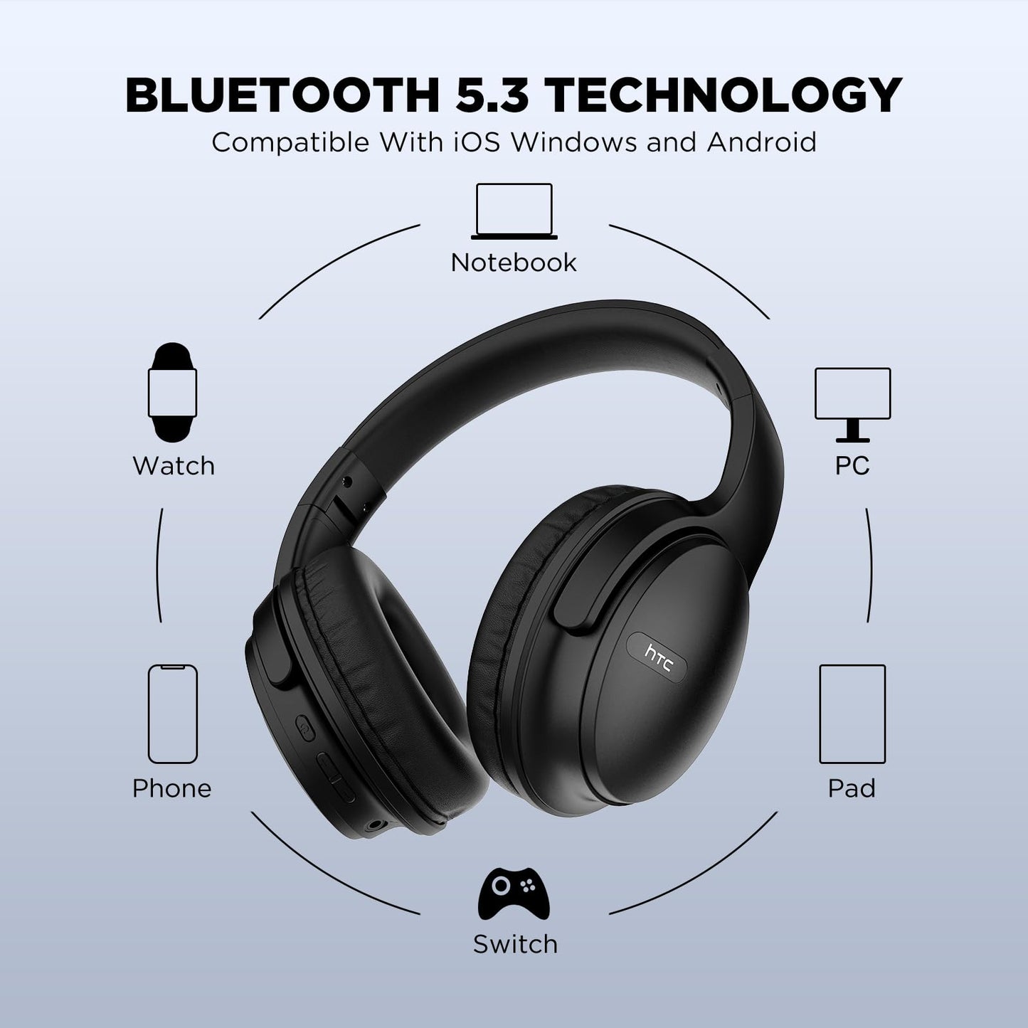 HTC Wireless Headphones Bluetooth, Over Ear Bluetooth Headphones with Built-in Mic