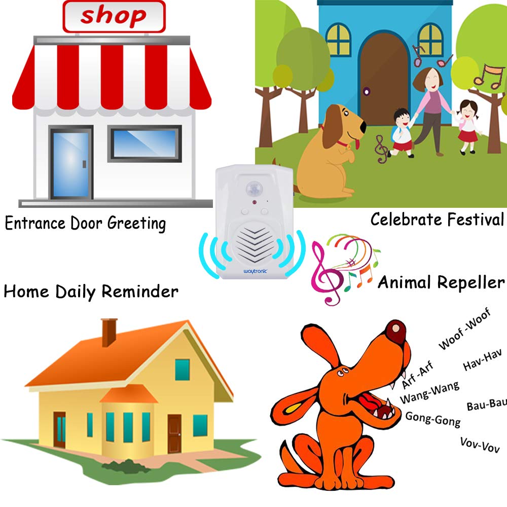 waytronic Replaceable Voice PIR Infrared Motion Sensor Activated Welcome Doorbell for Shop Store Christmas MP3 Audio Files to Play Speech?Sound Player