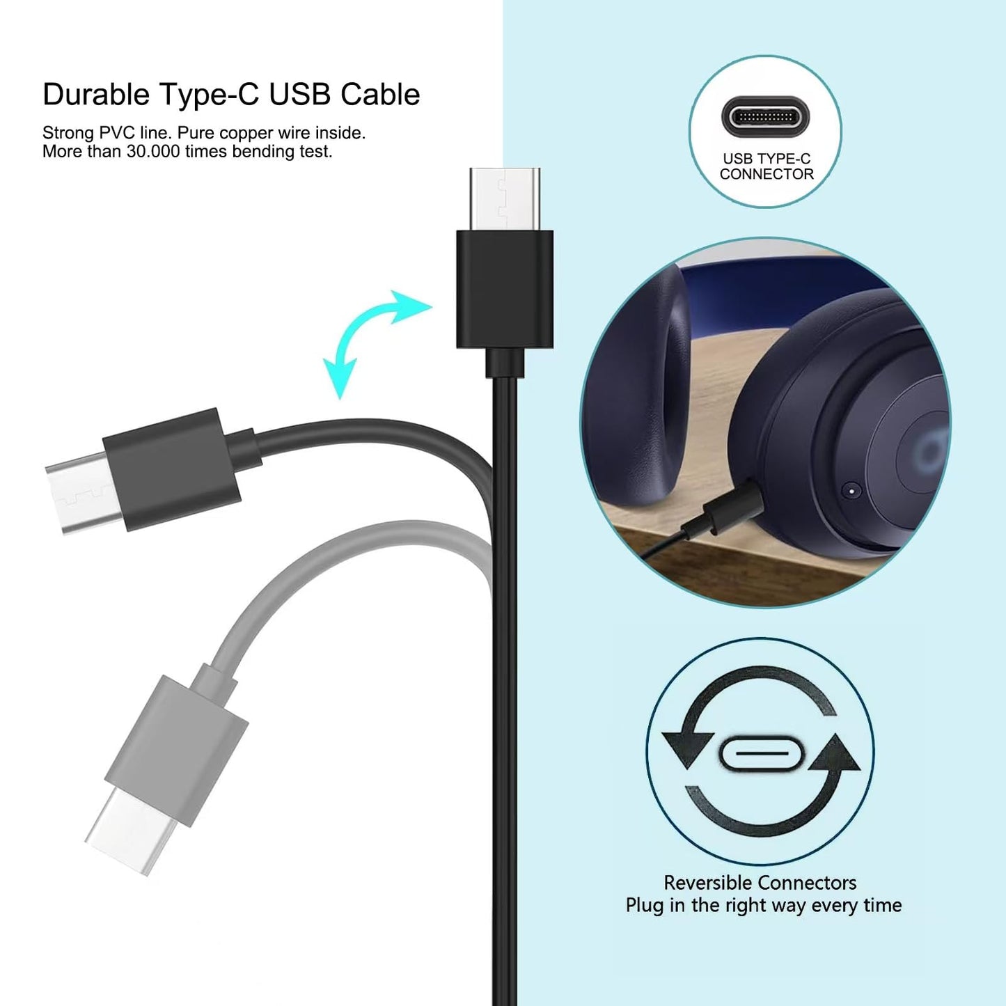 6FT 20W USB Type C Charger for Sony WH 1000XM4 1000XM5 CH720N CH520 Headphones WF 1000XM5 C510 CH520 C700N WI-C100 Earbuds Sony ULT WEAR, SRS XB100