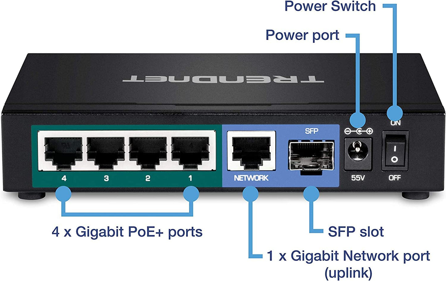 TRENDnet 6-port Gigabit Poe+ Switch, TPE-TG611, 4 X Gigabit Poe+ Ports, 1 X Gigabit Port, 1 X SFP Slot, Supports 100/1000Base-FX Fiber SFP Modules