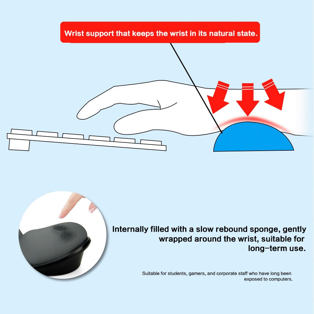 LINGSFIRE Memory Foam Mouse, Keyboard Wrist Rest Pad Anti-Skid Mousepad Support Mat for Office Computer Laptop Mac- Durable Comfortable Lightweight