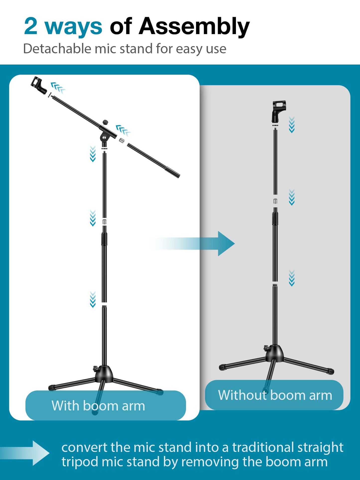 InnoGear Microphone Stand, Boom Arm Mic Stand Floor Detachable Height Adjustable Heavy Duty with Mic Clip Holder Metal Base for Blue Yeti HyperX