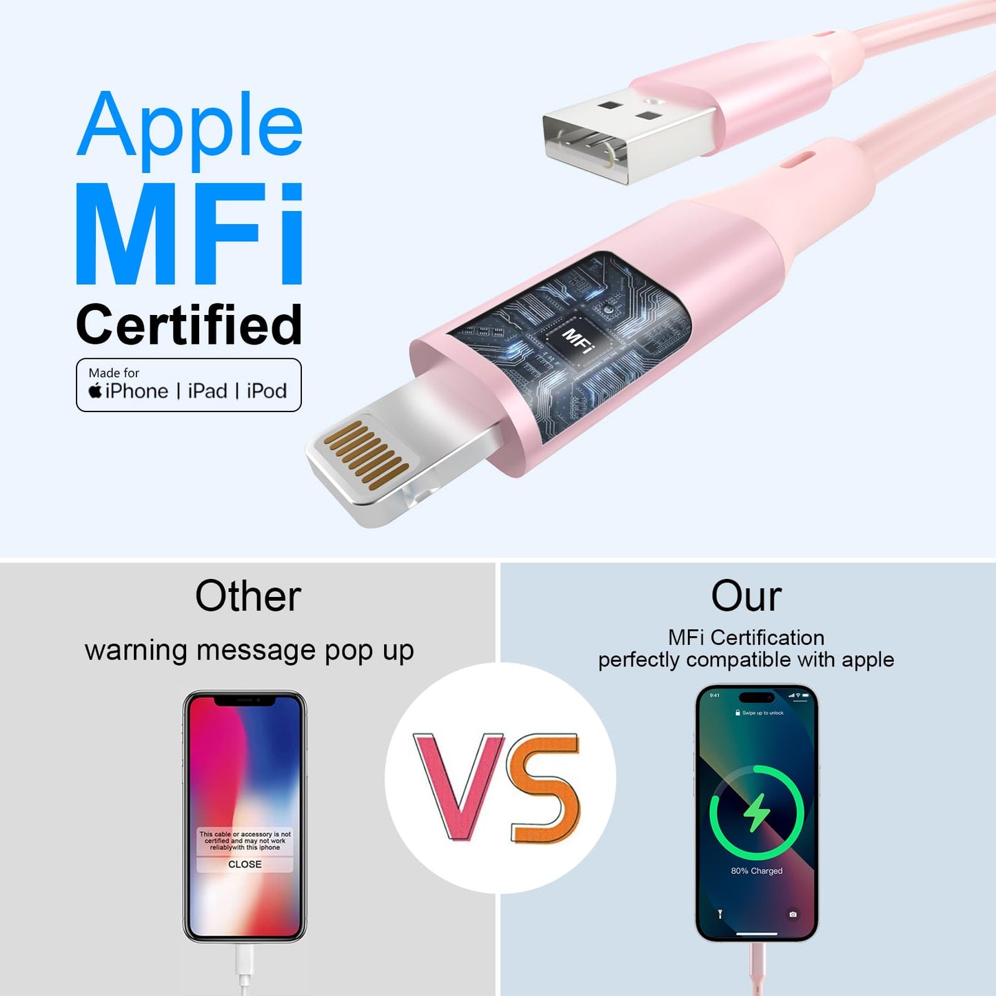 Coiled iPhone Lightning Cable Apple Carplay Cord, MFi Certified 6FT USB to Lightning Car Charger Cable Pink Short Curly with Data Sync, for iPhone 14…