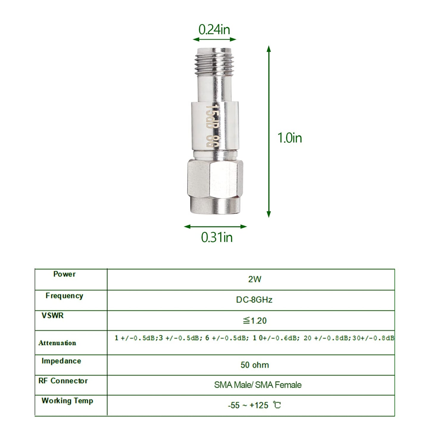 XRDS -RF SMA Male to SMA Female Coaxial RF Attenuator, DC to 8 GHz, 50Ohm, 2W, 15dB Constant Attenuator?2PCS?