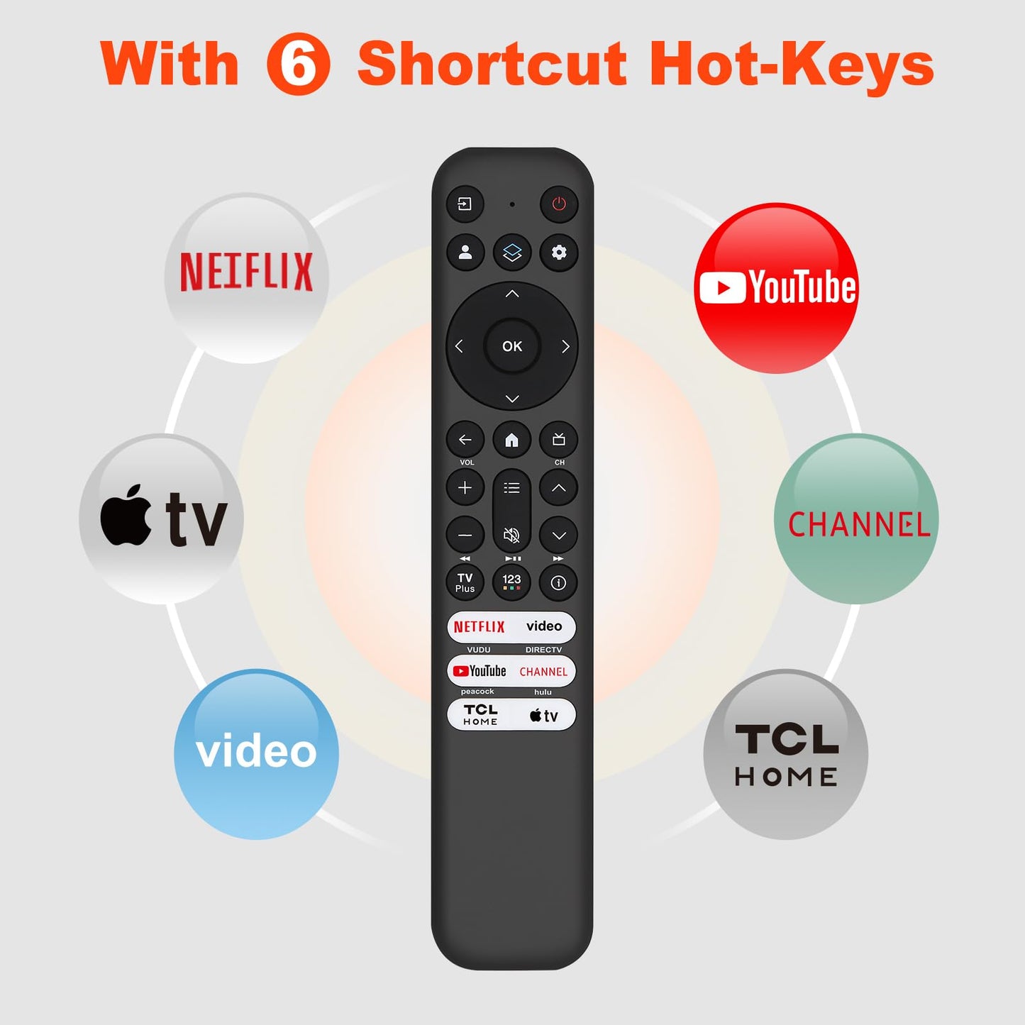 Replacement for TCL TV Remote Control, for TCL-Google/Roku-TV, Compatible with FHD HDR LED QLED 4K UHD Smart TV(No Voice)