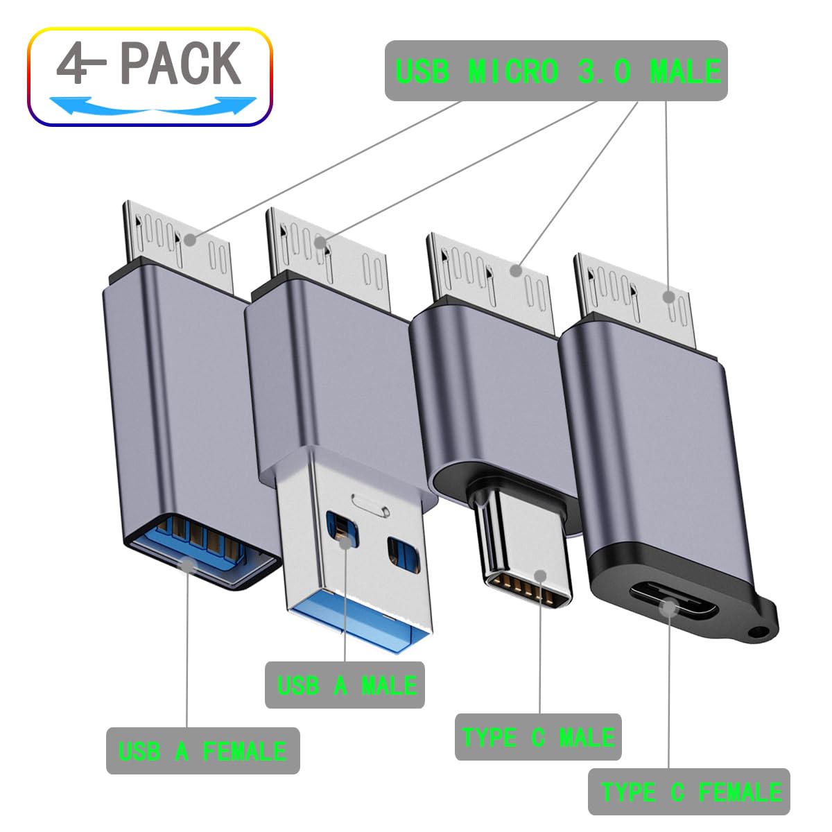 ZJKJHJY Micro USB B to USB A/C Male Adapter,USB 3.0 Micro B to USB A/C Female Adapter Cable Converter Connector