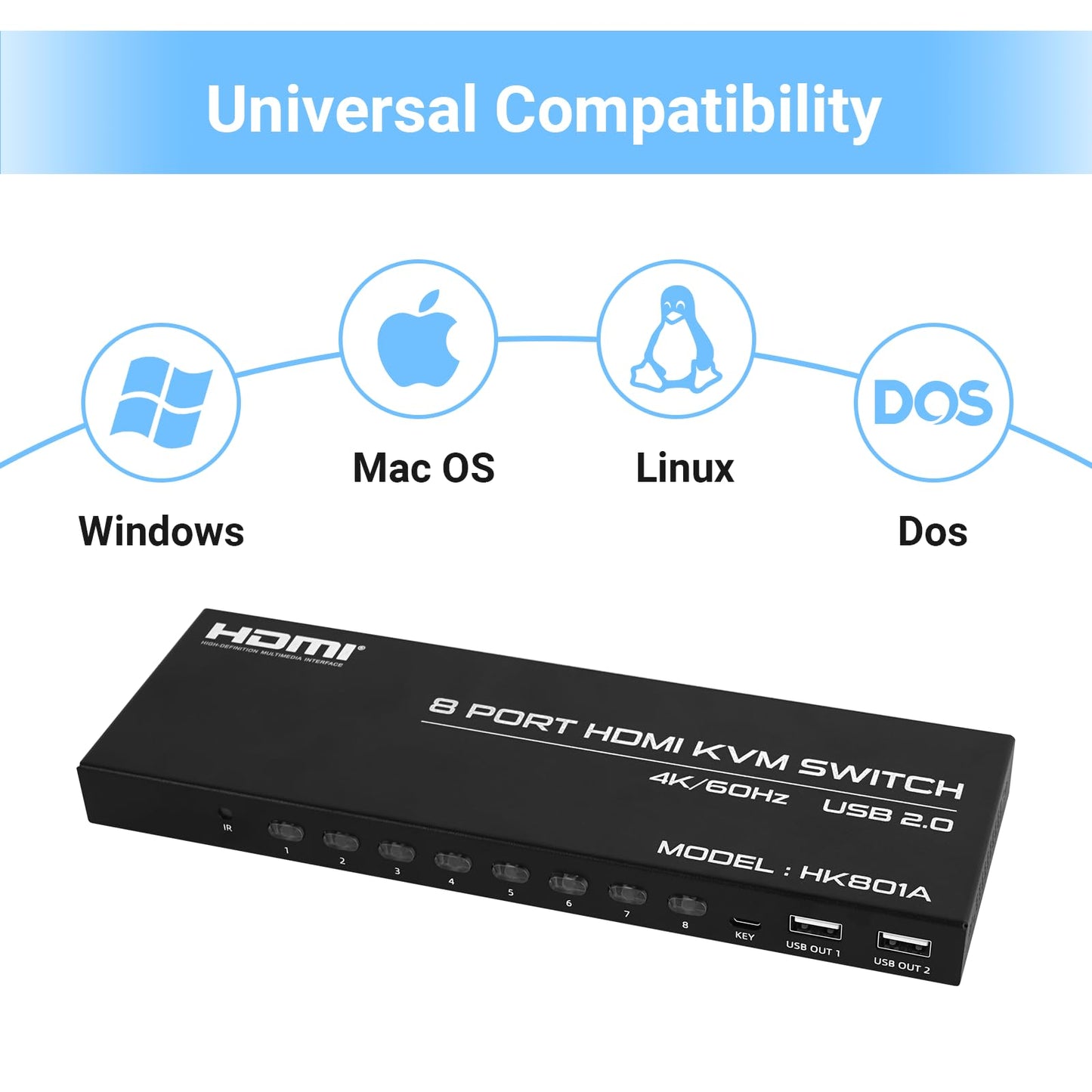 4K@60Hz HDMI KVM Switch 8 Port, HDMI KVM Switch for 8 PC Sharing 1 4K Monitor and 4 USB Devices, with Remote Control, Wired Desktop Controller and 8