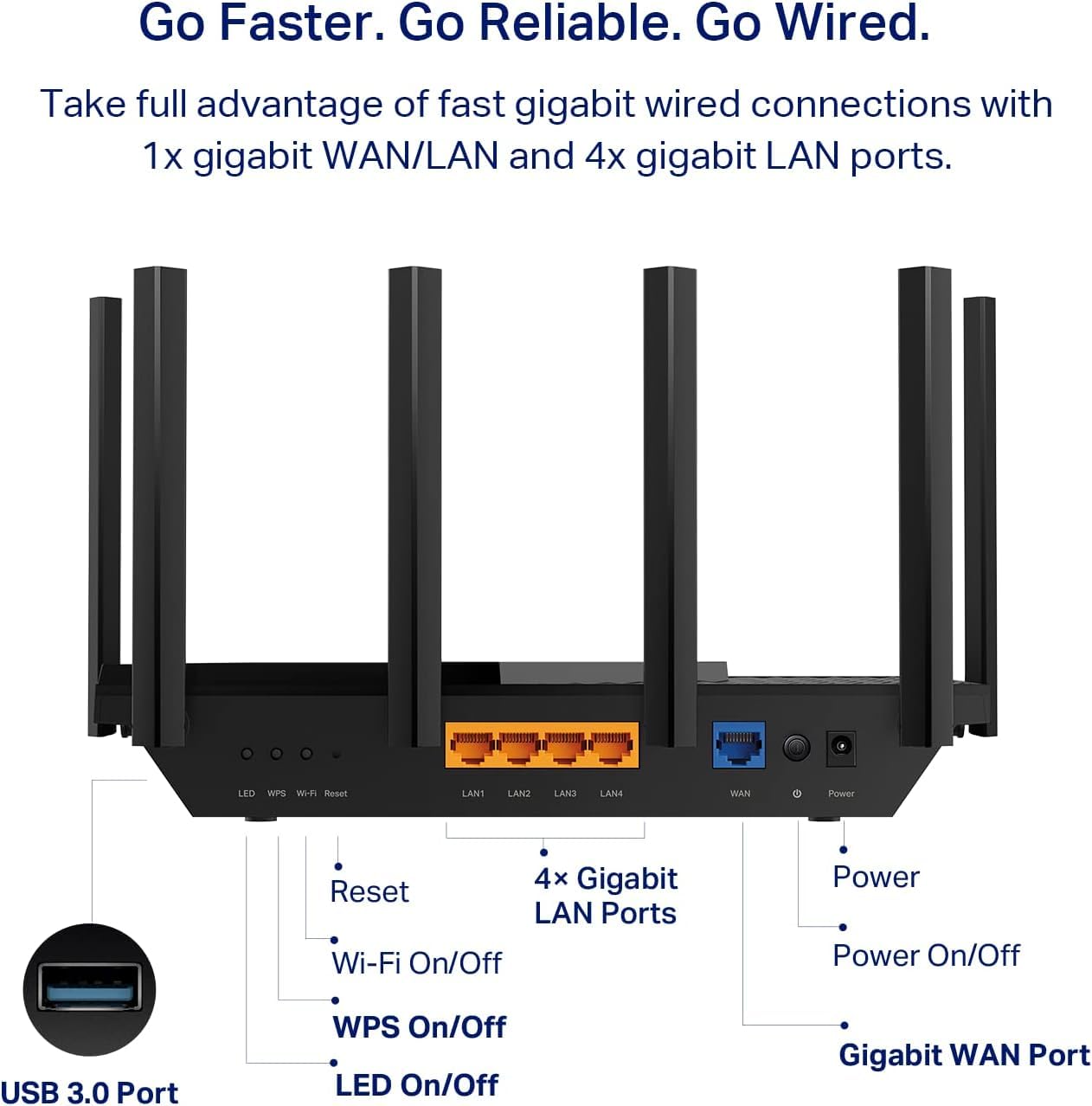 TP-Link AXE5400 Tri-Band WiFi 6E Router (Archer AXE75), 2025 PCMag Editors' Choice, Gigabit Internet for Gaming & Streaming, New 6GHz Band, 160MHz