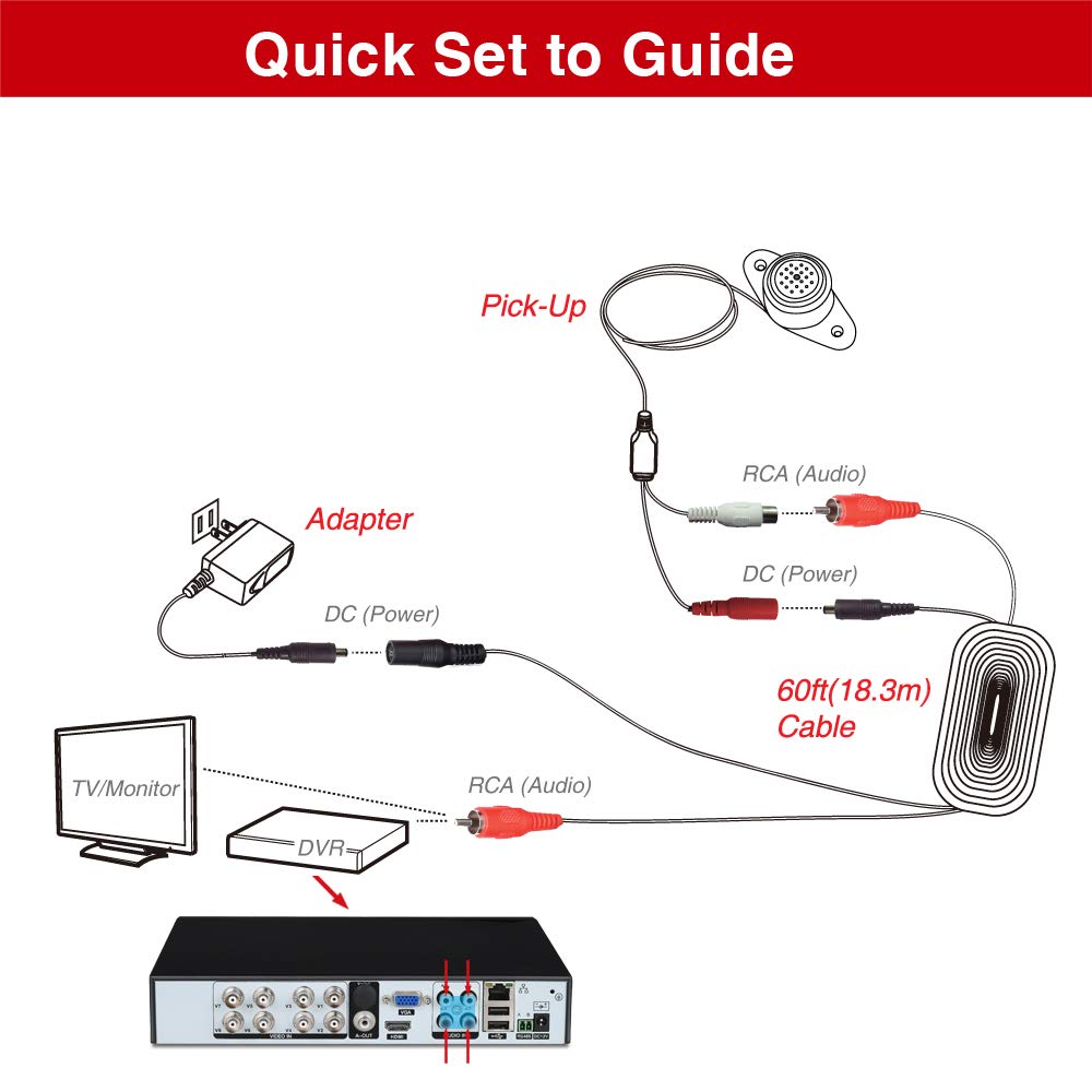 Tonton High Sensitive Weatherproof Preamp Microphone Audio Pickup Device Sound Voice Pickup Kit with 60 Feet Cable and Power Supply for CCTV