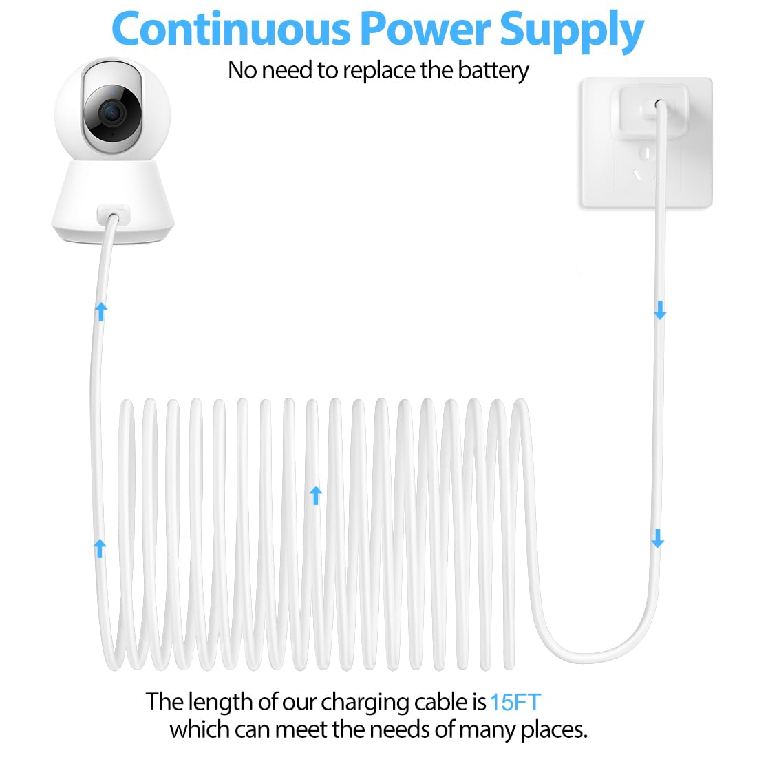Micro USB Charger with 16.4FT Power Extension Cable for Wyze Cam, Yi Camera,Oculus Go,Cloud Cam,Echo Dot Kid Edition,Nest Cam,Netvue,Blink,Furbo Dog